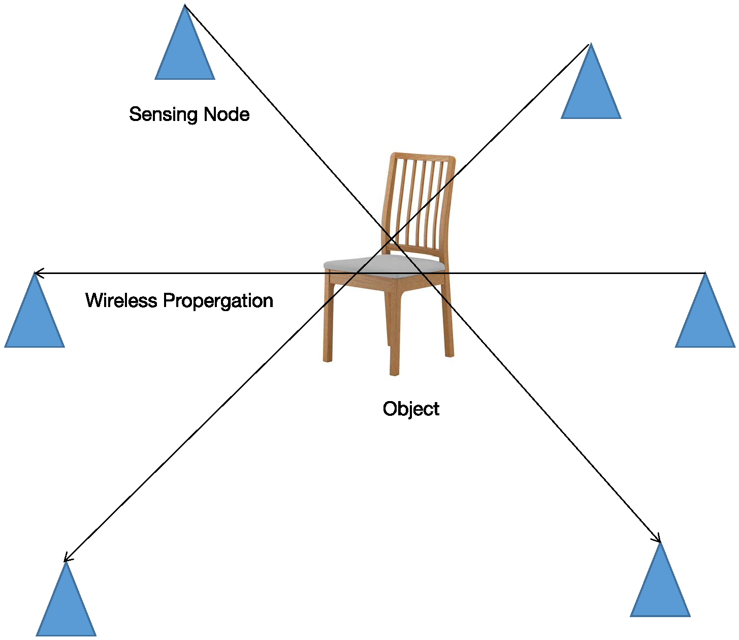 Futureinternet 11 00046 g001