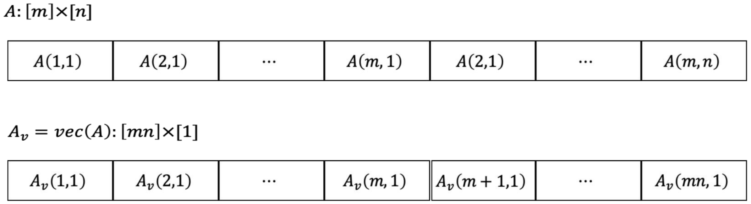 Futureinternet 11 00046 g002