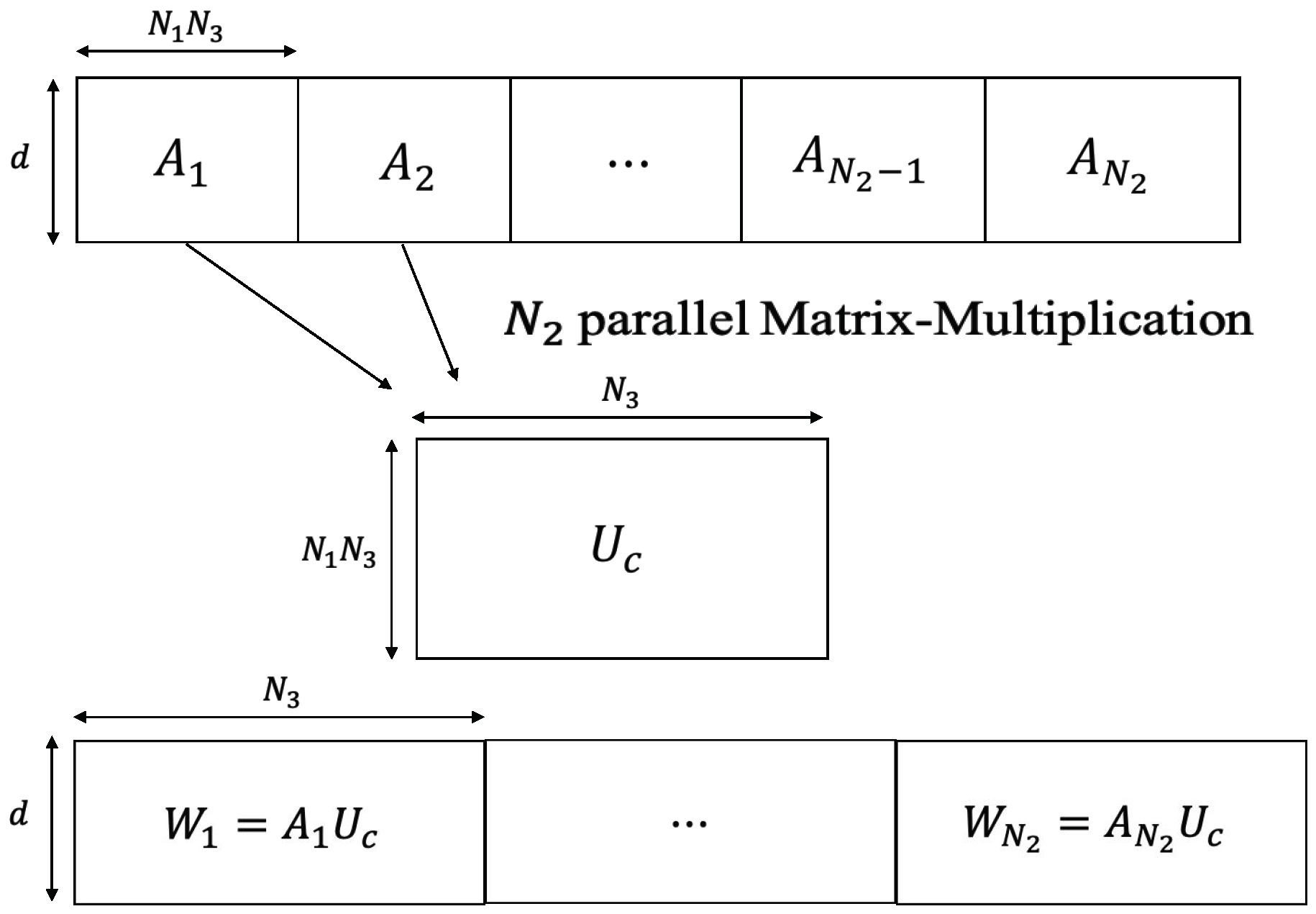 Futureinternet 11 00046 g003