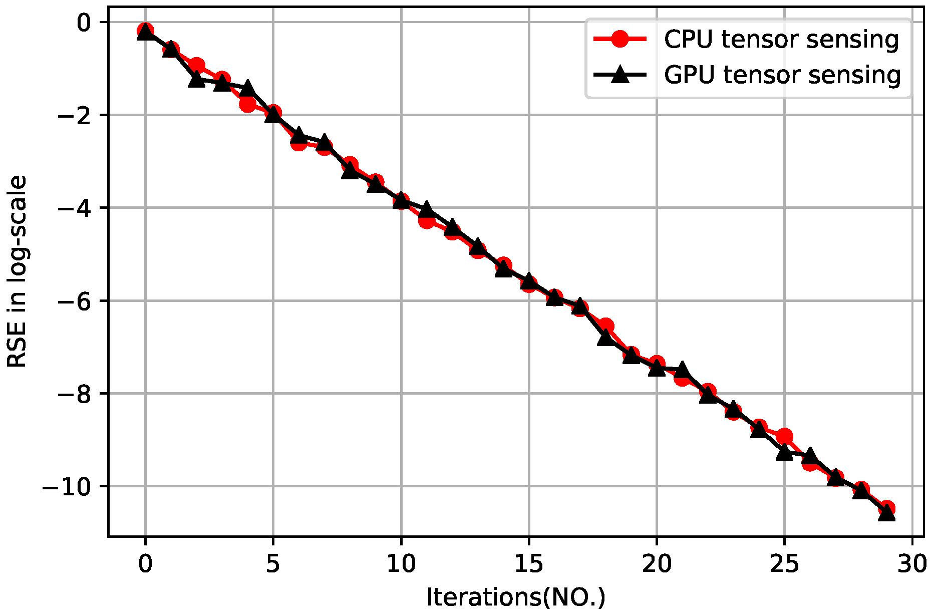 Futureinternet 11 00046 g007