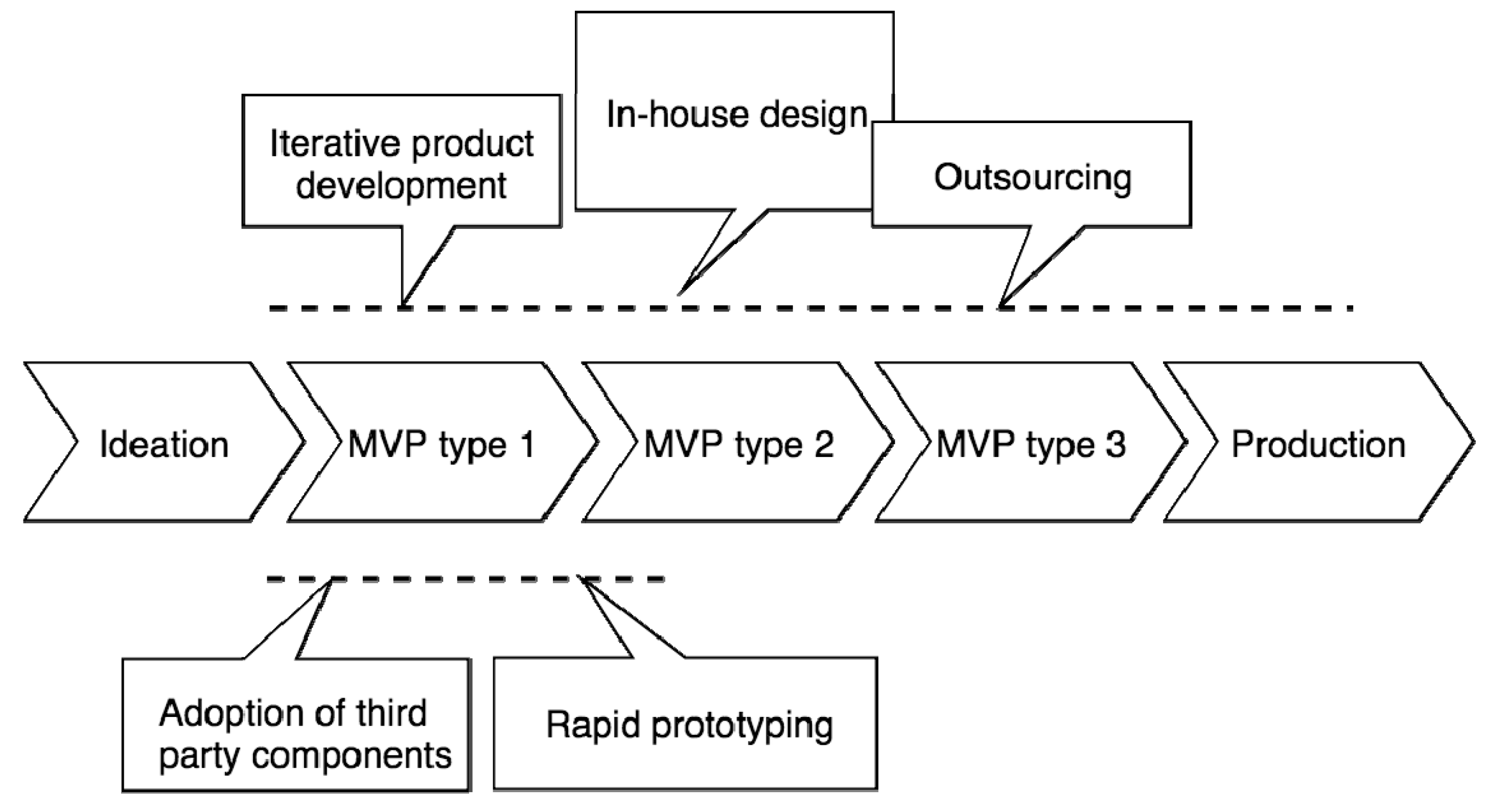 Futureinternet 11 00050 g005