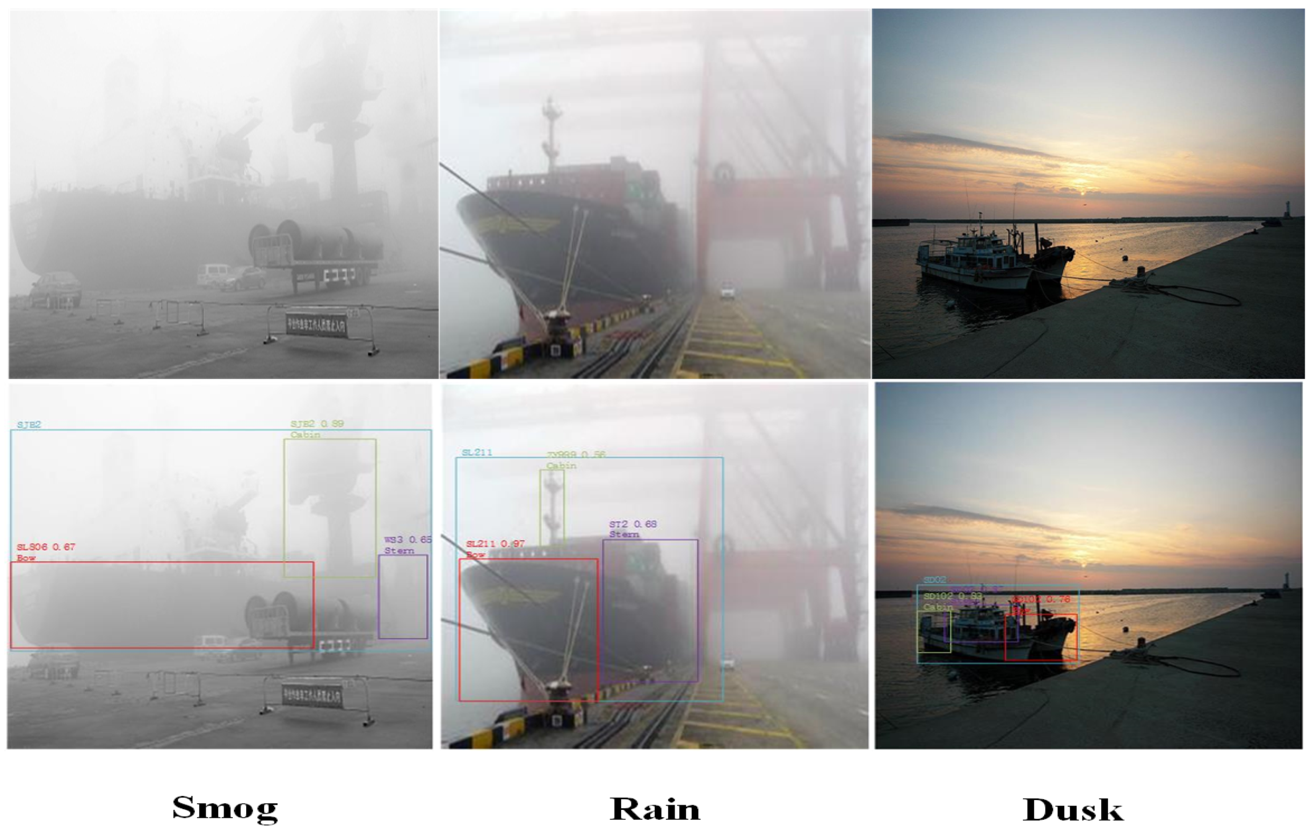 Futureinternet 11 00053 g007 Futureinternet 11 00053 g007