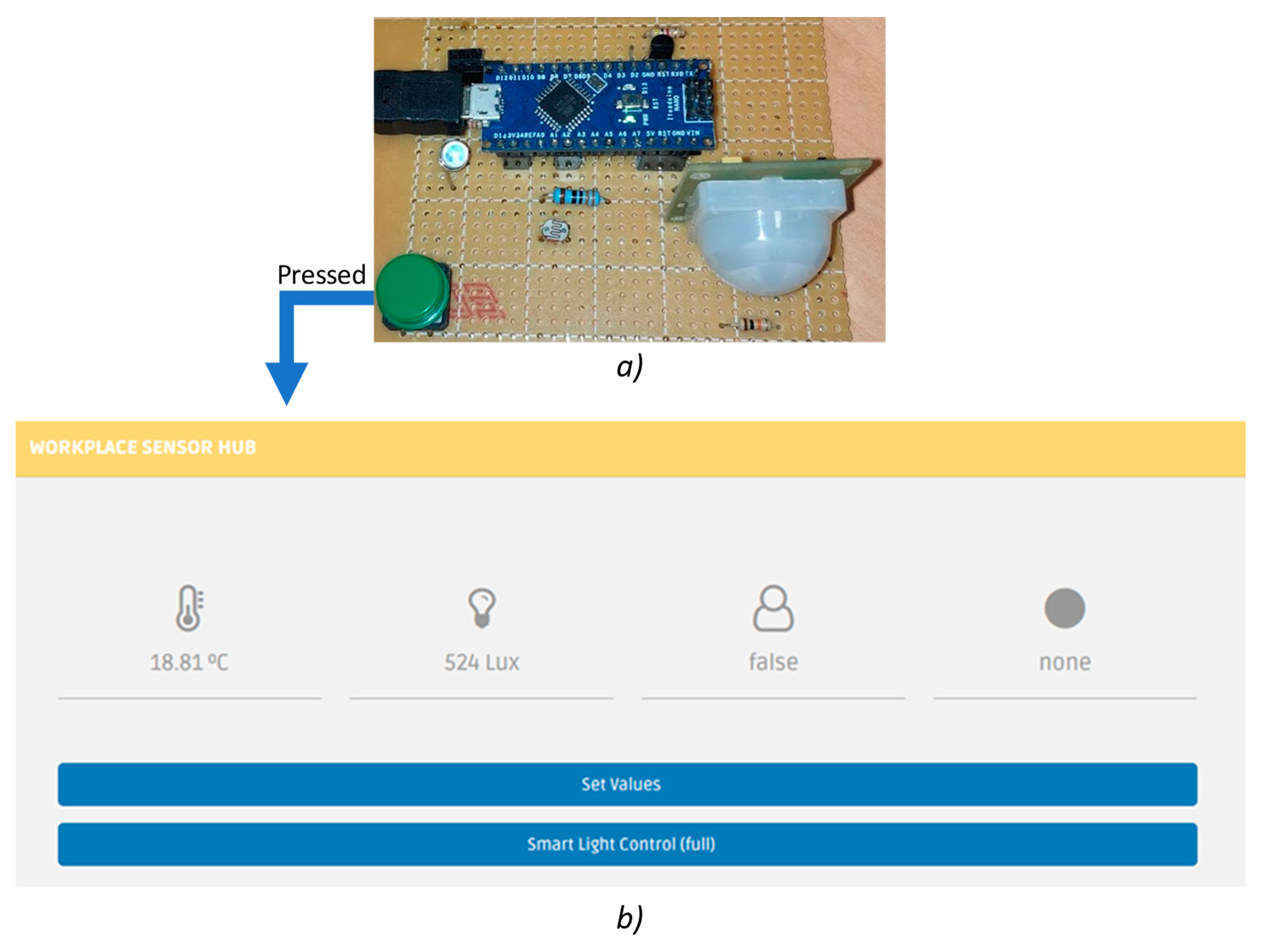 Futureinternet 11 00058 g008