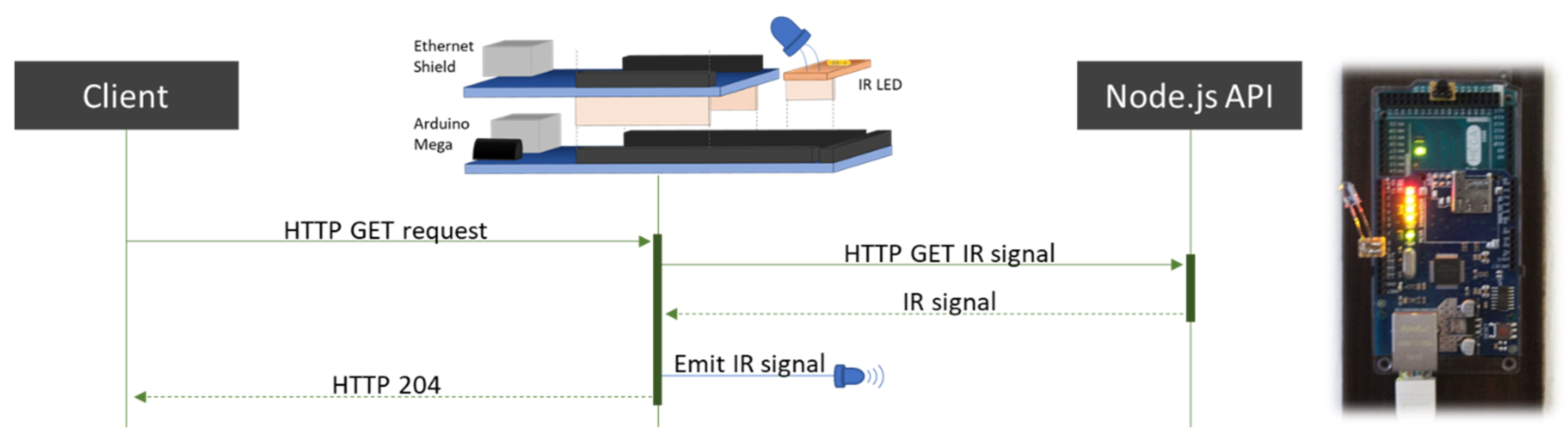Futureinternet 11 00058 g012