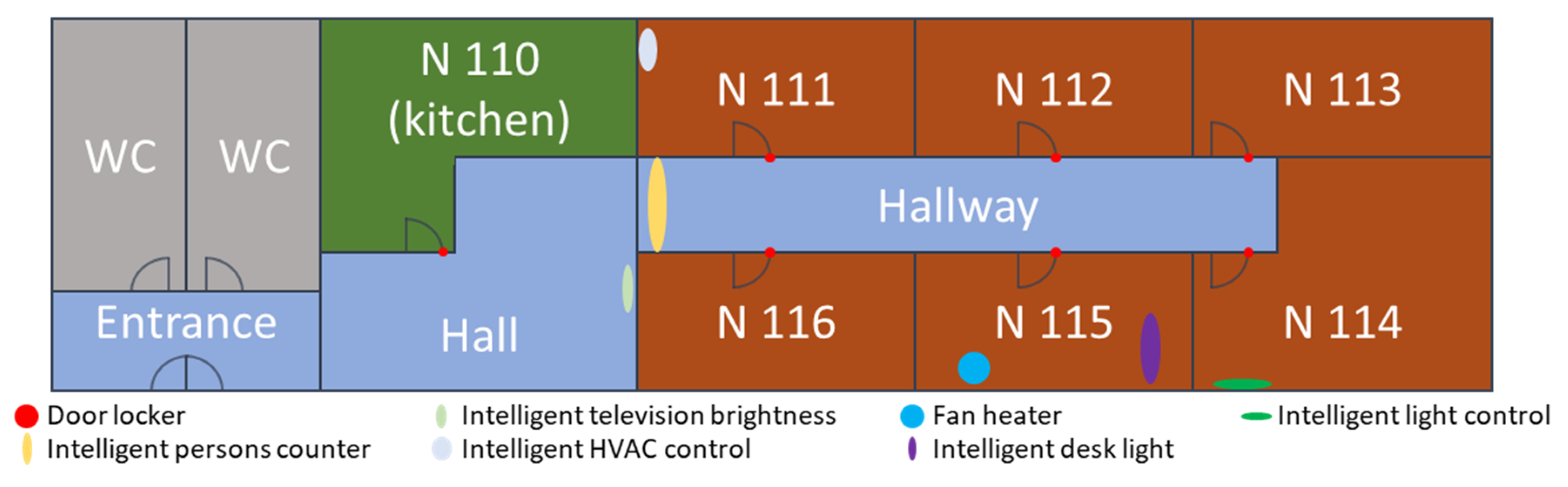 Futureinternet 11 00058 g014