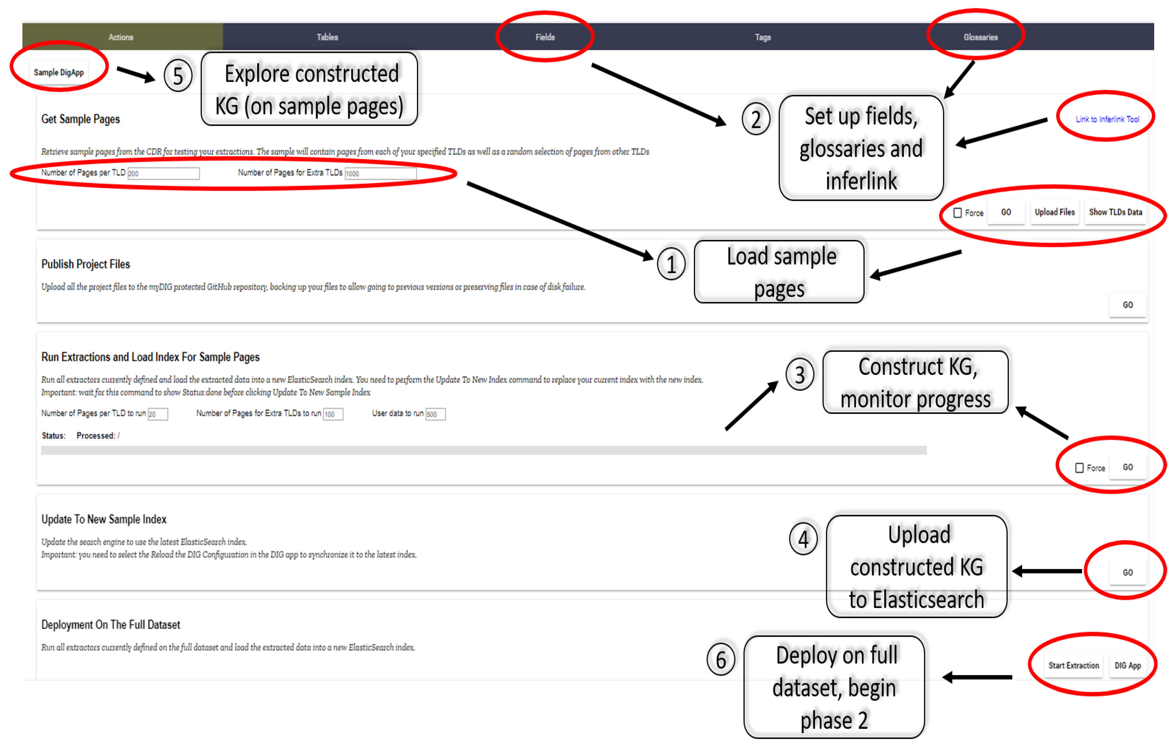 Futureinternet 11 00059 g001