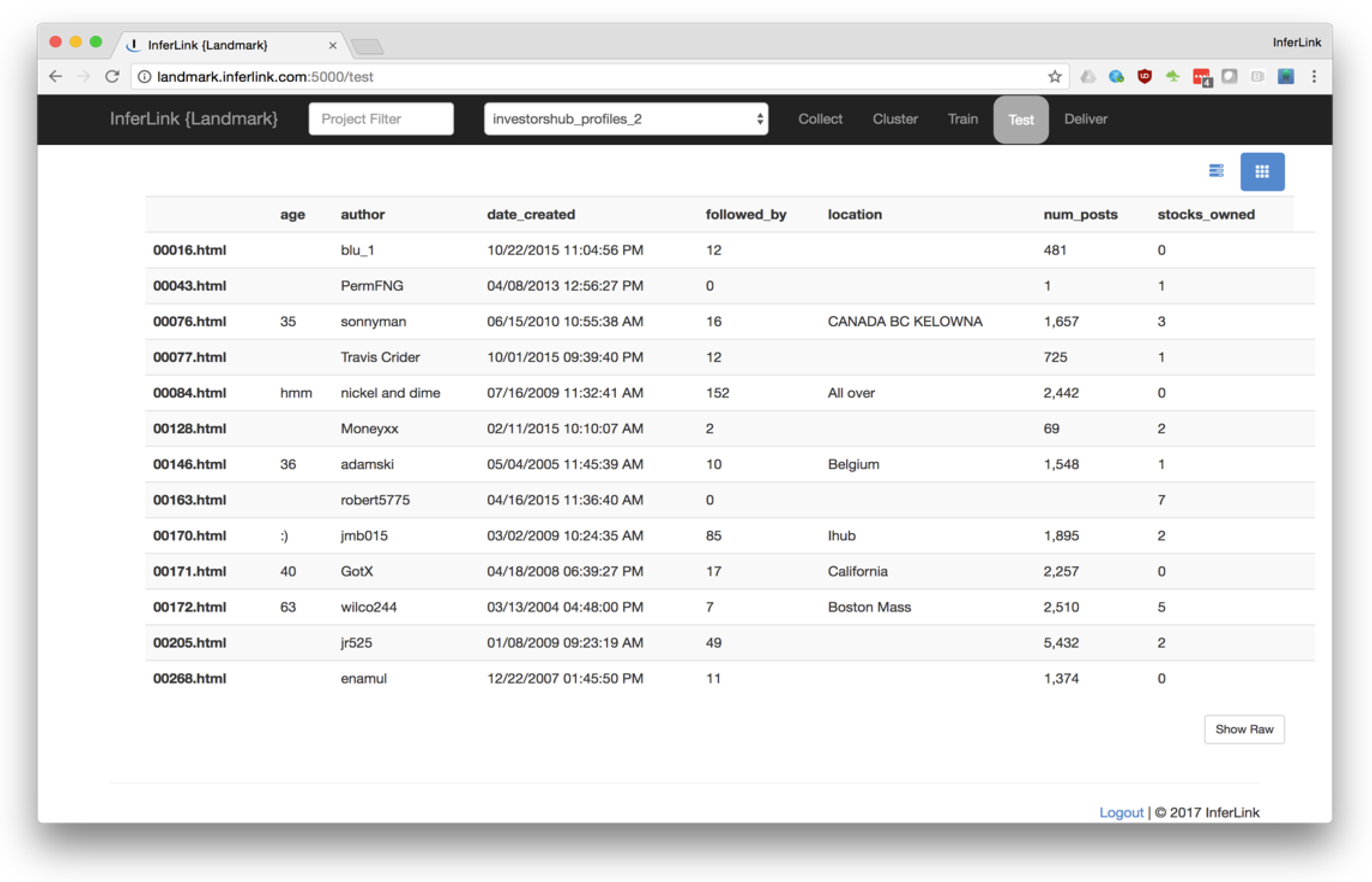 Futureinternet 11 00059 g003