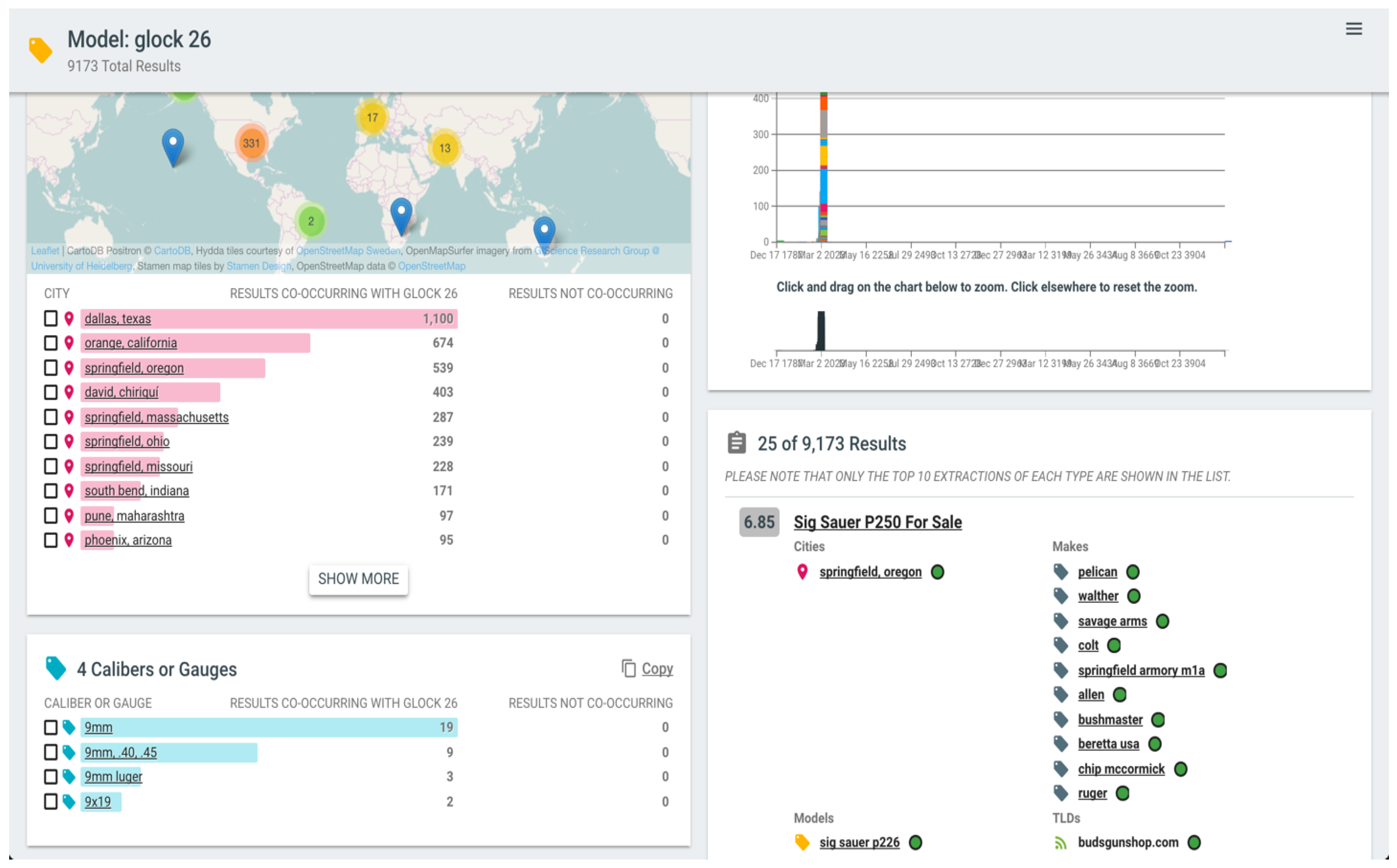 Futureinternet 11 00059 g006