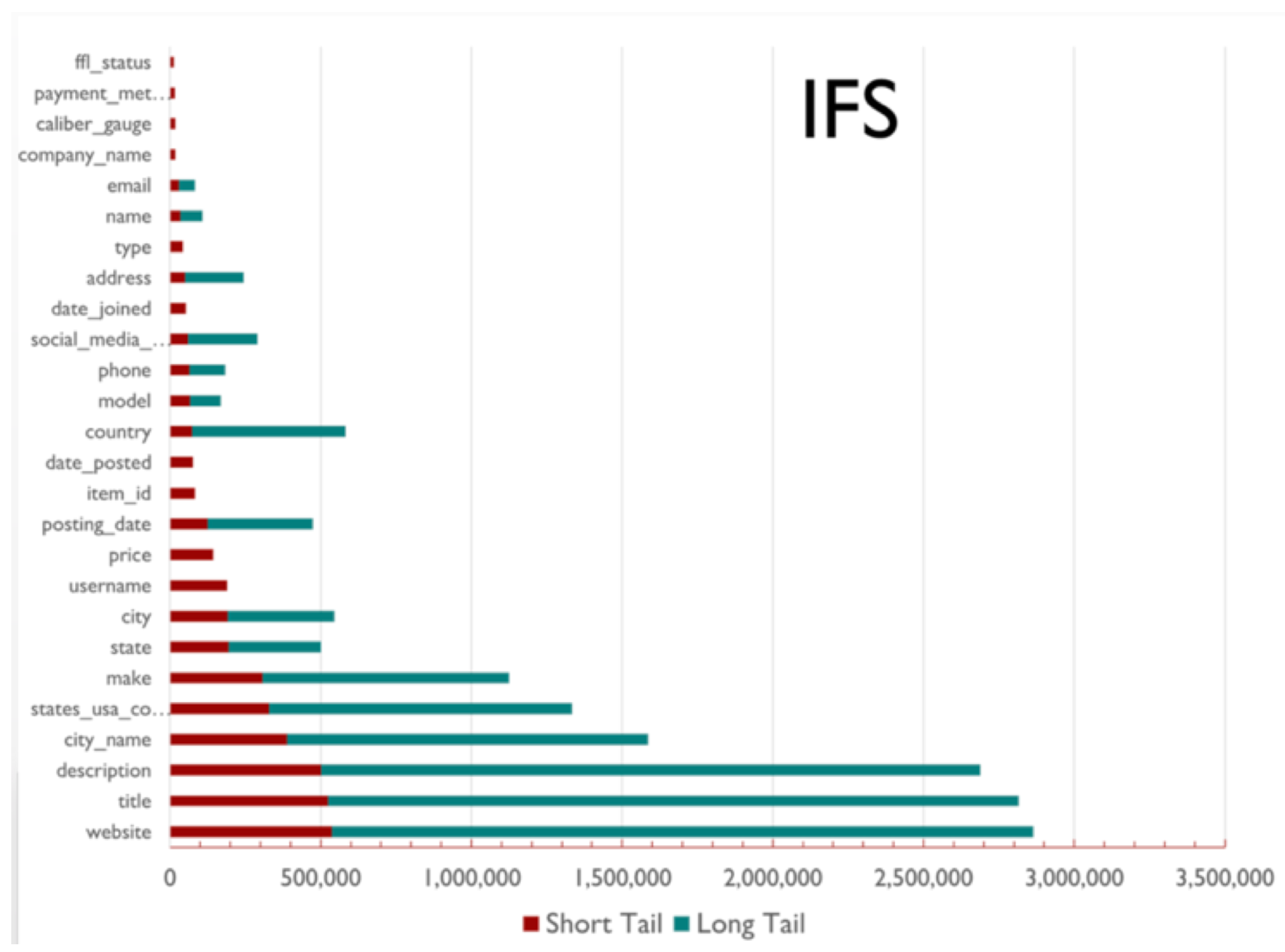Futureinternet 11 00059 g009