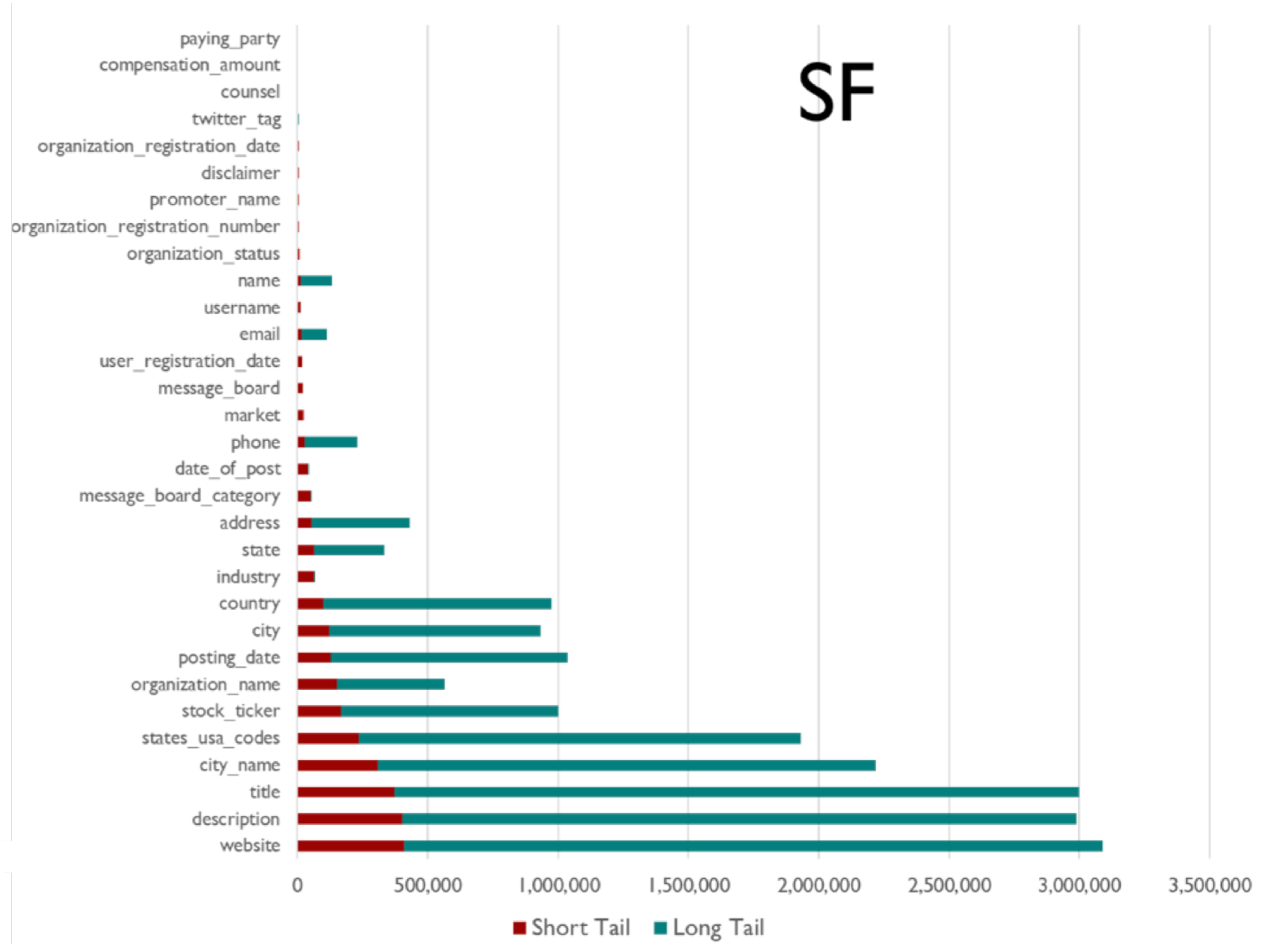 Futureinternet 11 00059 g010