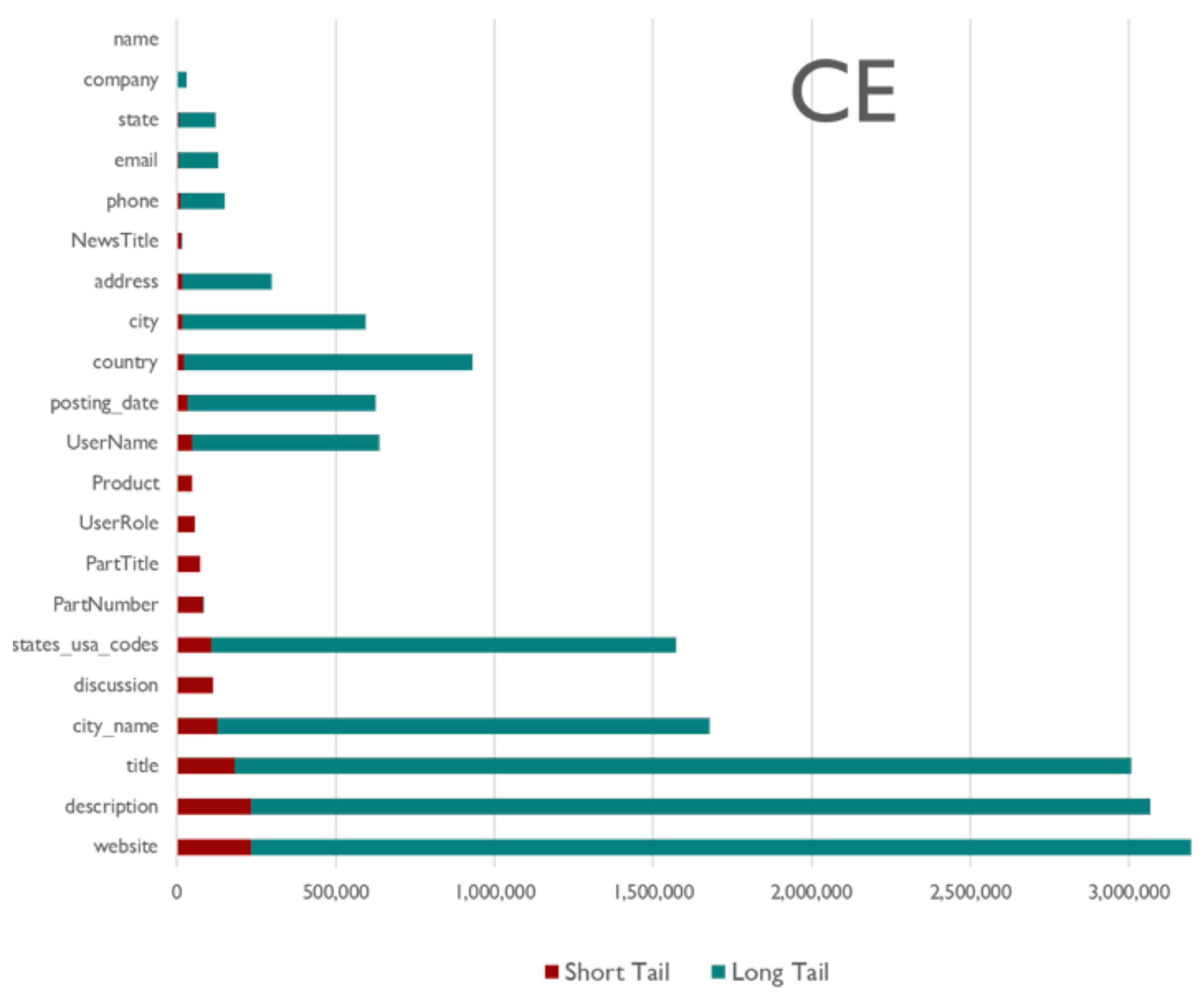 Futureinternet 11 00059 g013