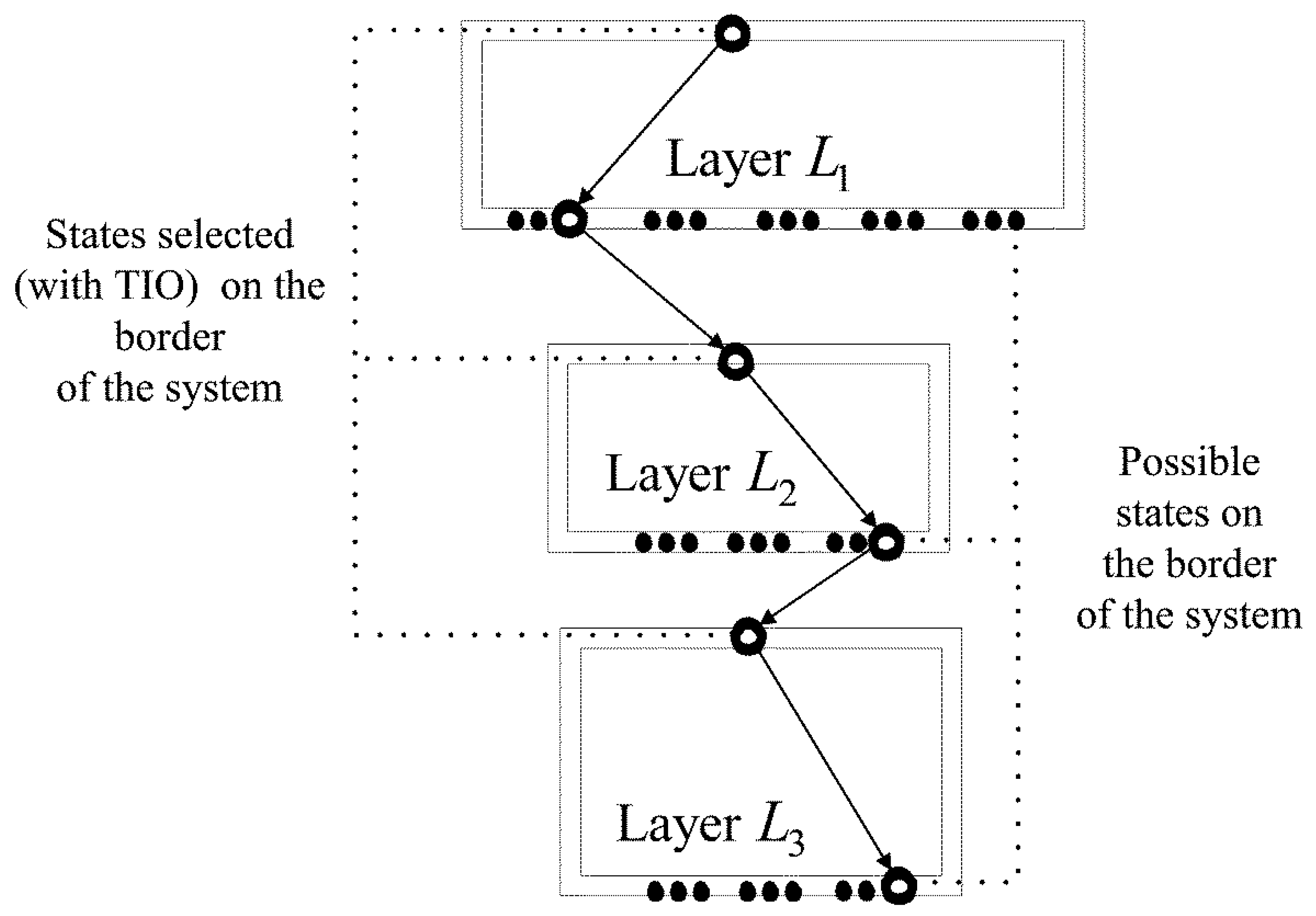 Futureinternet 11 00062 g002