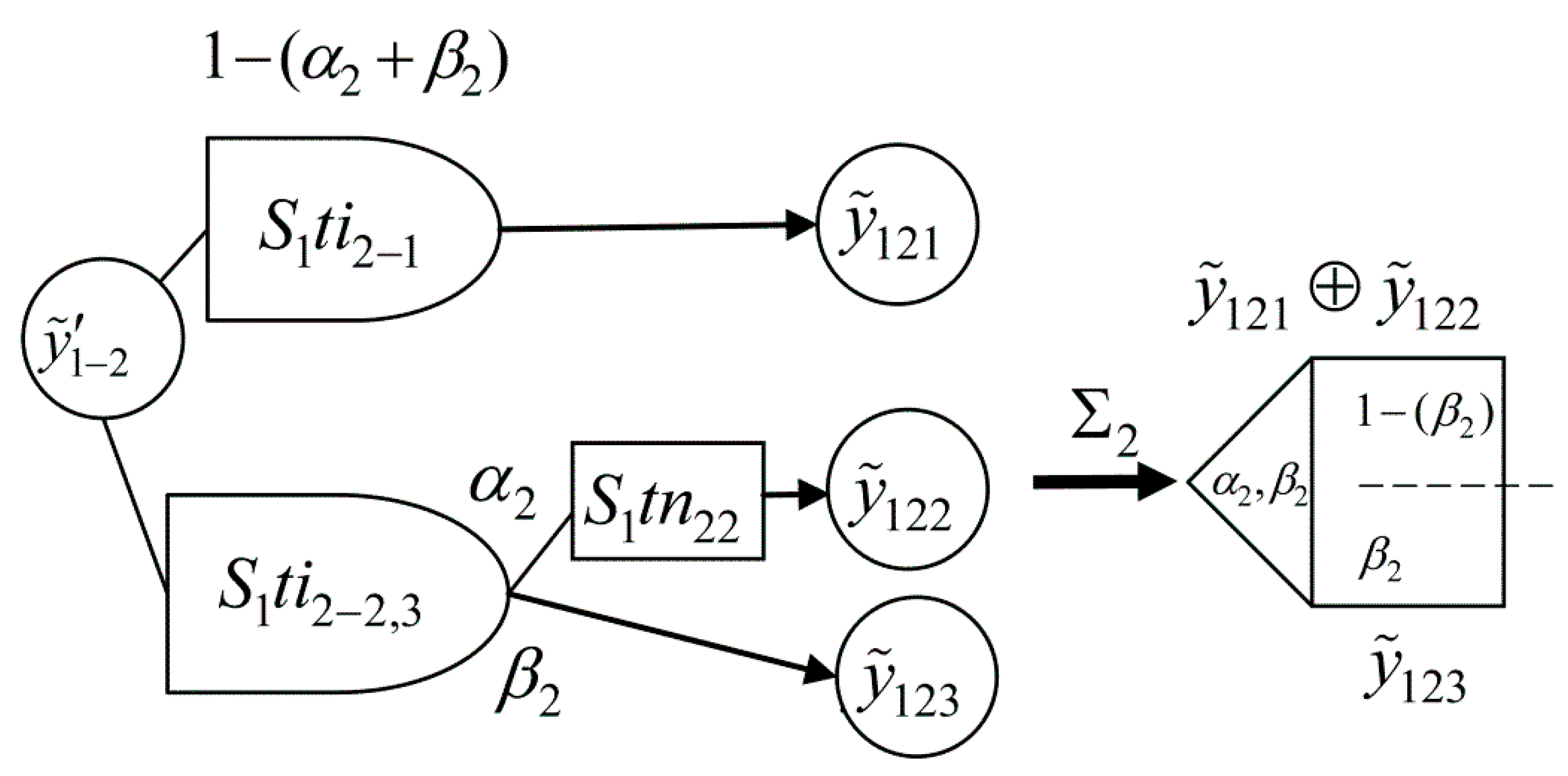 Futureinternet 11 00062 g003