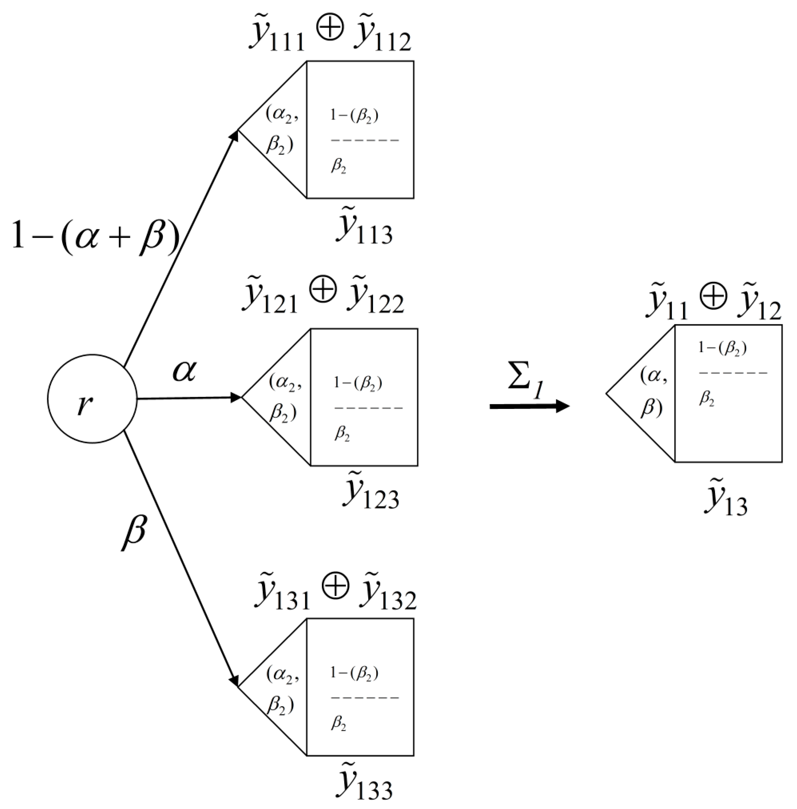 Futureinternet 11 00062 g004