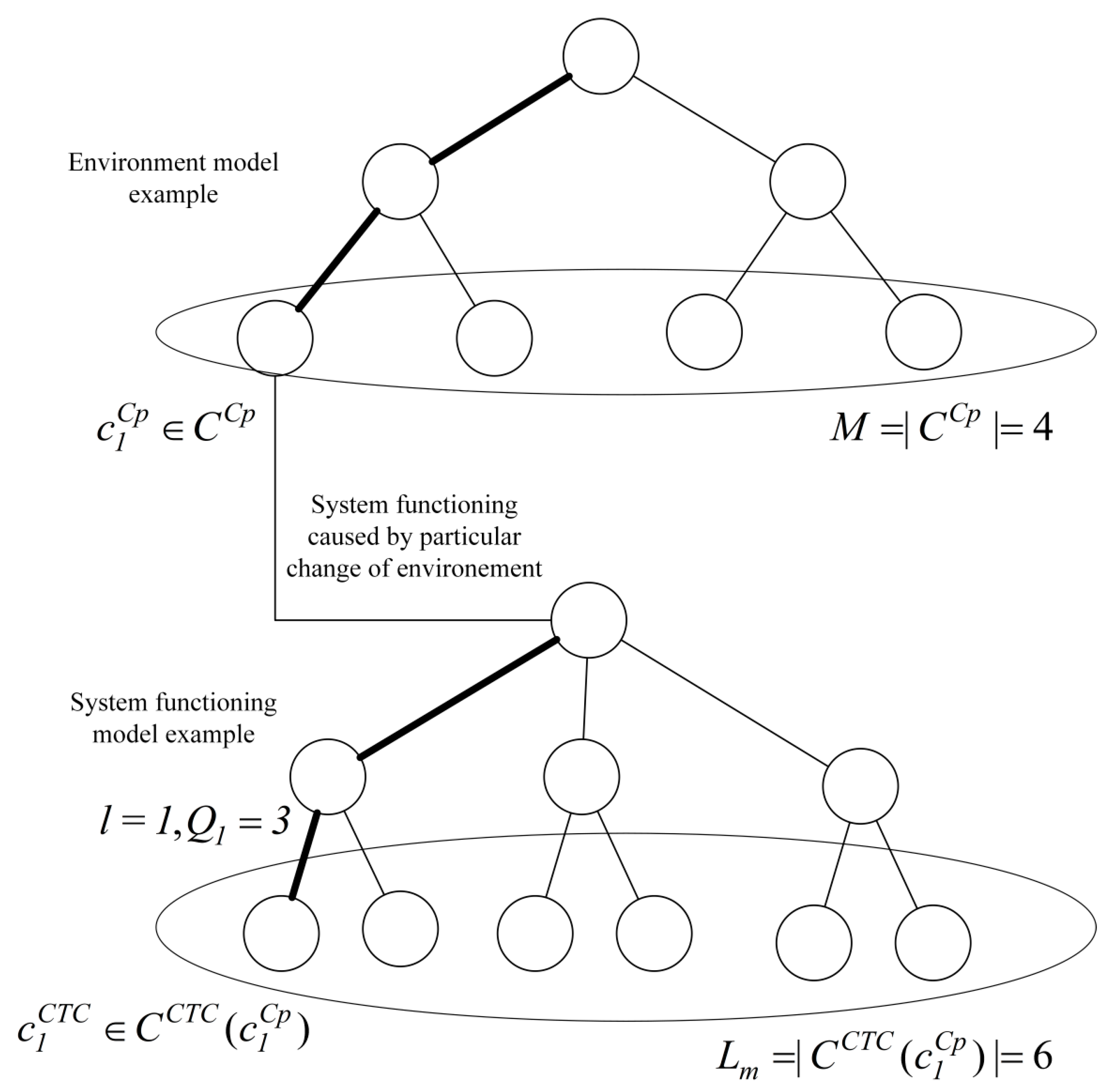 Futureinternet 11 00062 g006