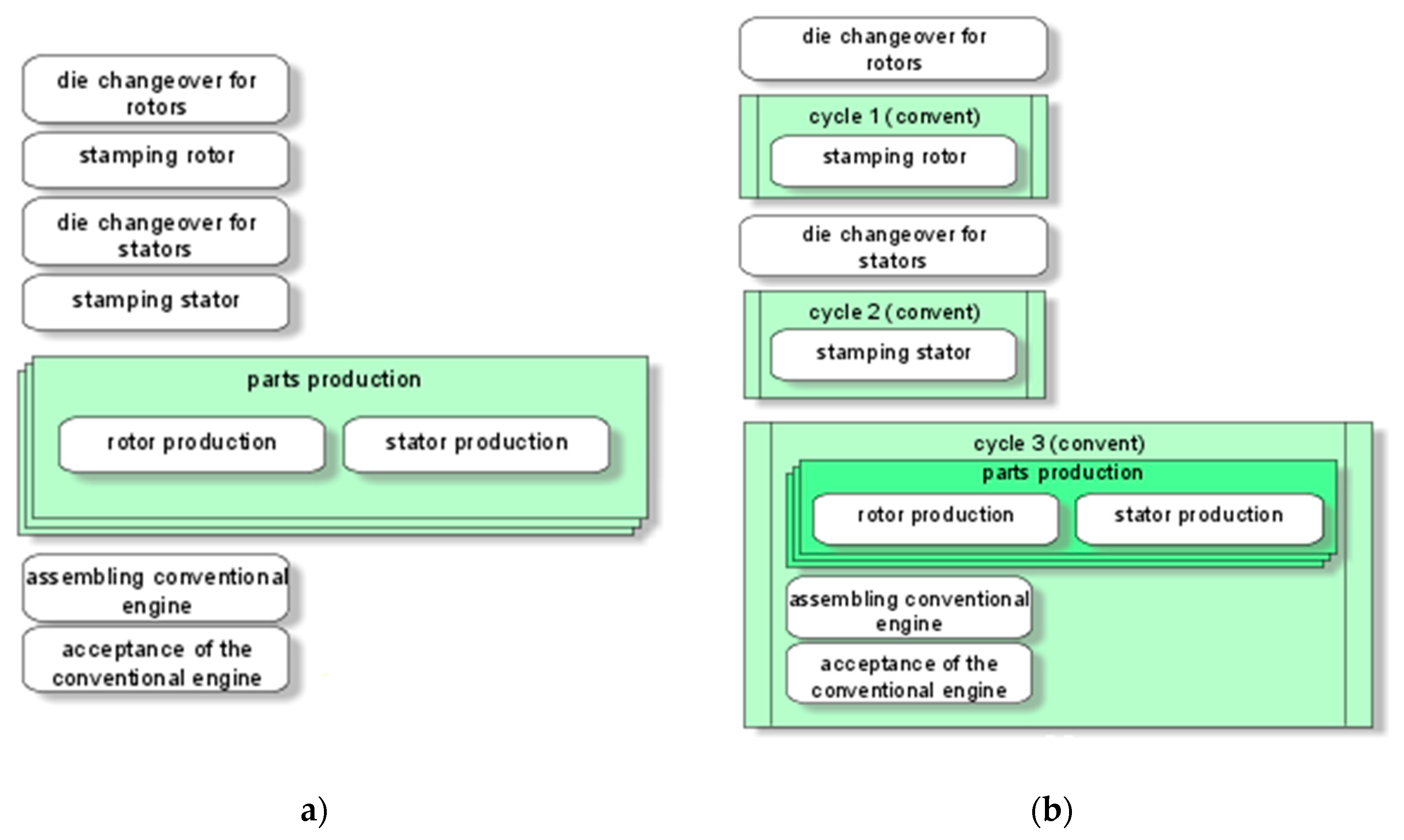 Futureinternet 11 00062 g007