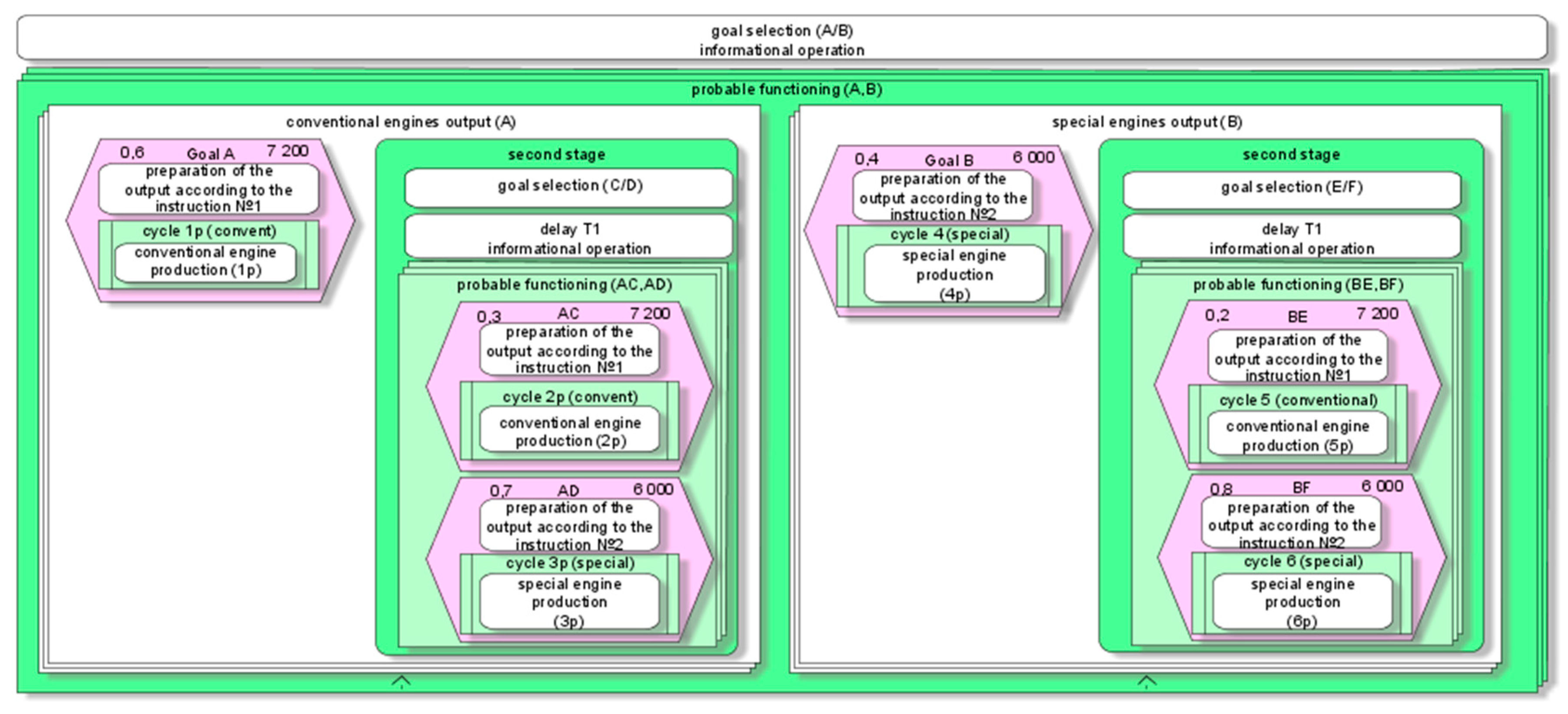 Futureinternet 11 00062 g008