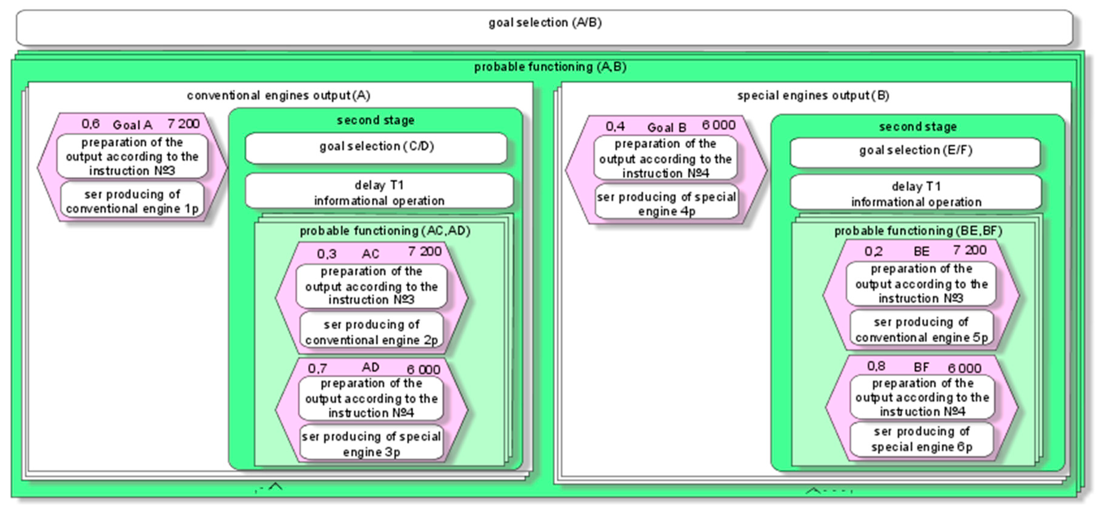 Futureinternet 11 00062 g009