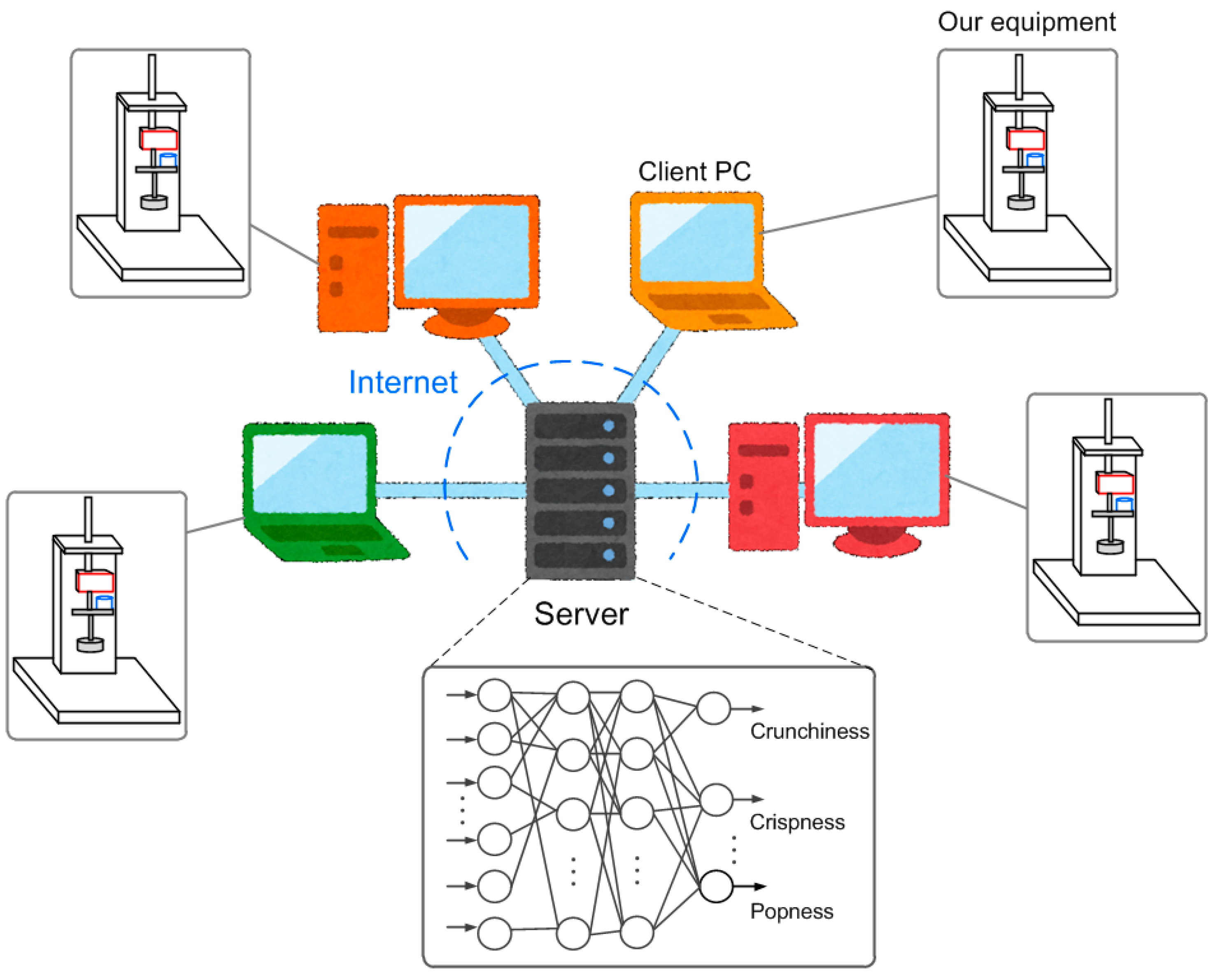 Futureinternet 11 00068 g003