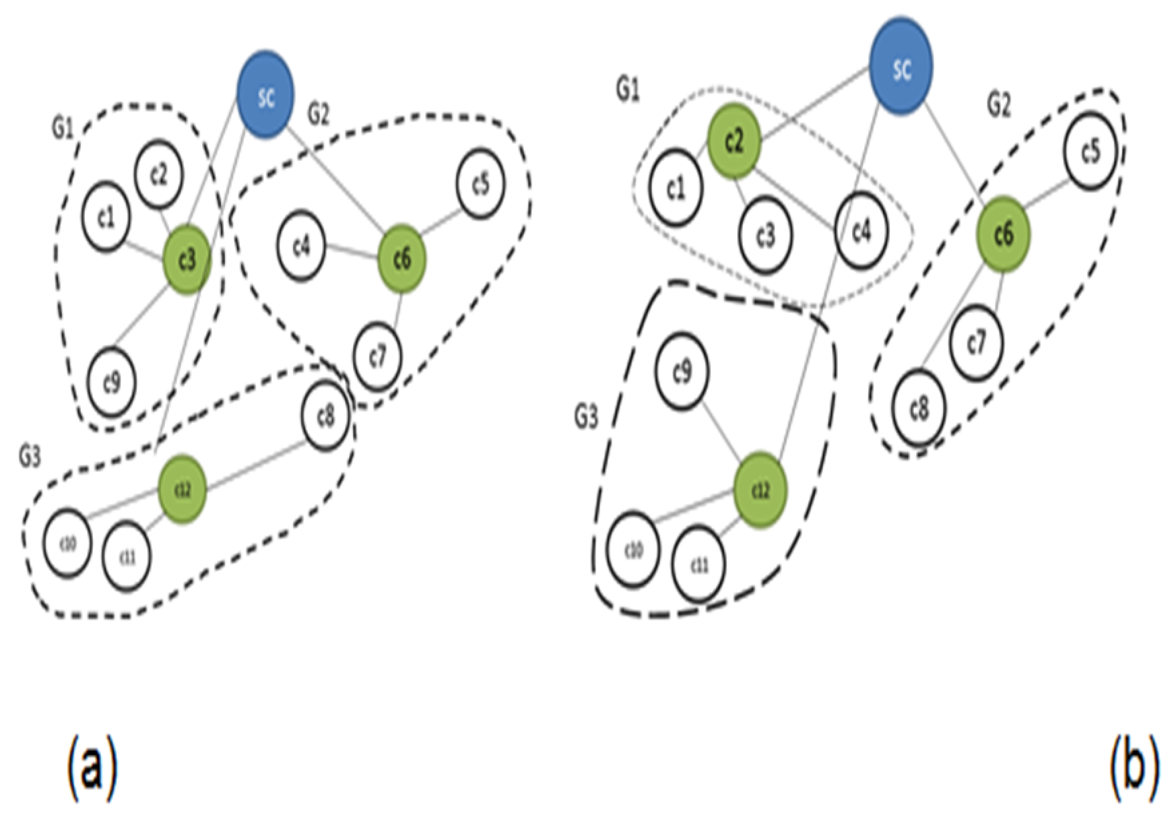 Futureinternet 11 00075 g001