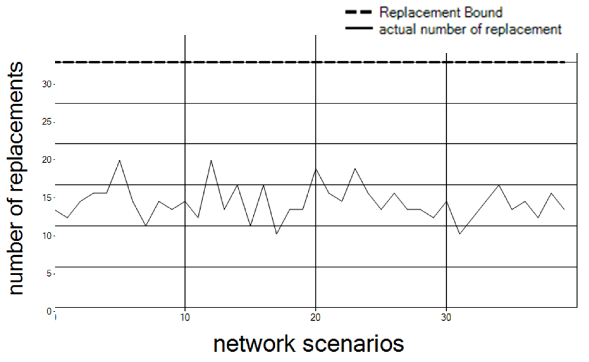Futureinternet 11 00075 g008