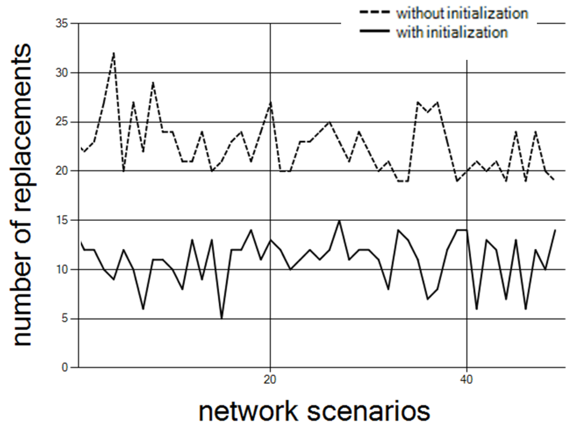 Futureinternet 11 00075 g010