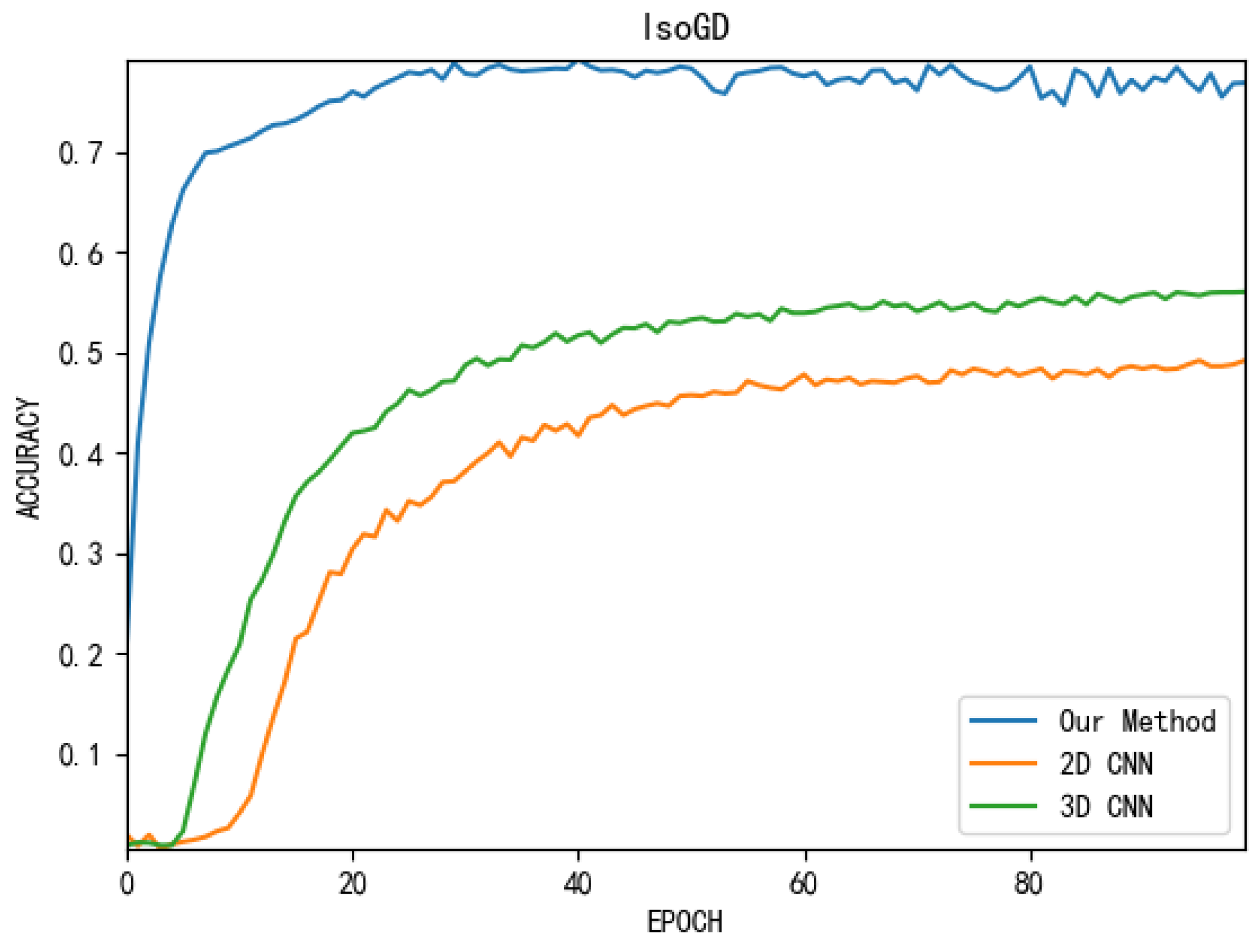 Futureinternet 11 00091 g005 550