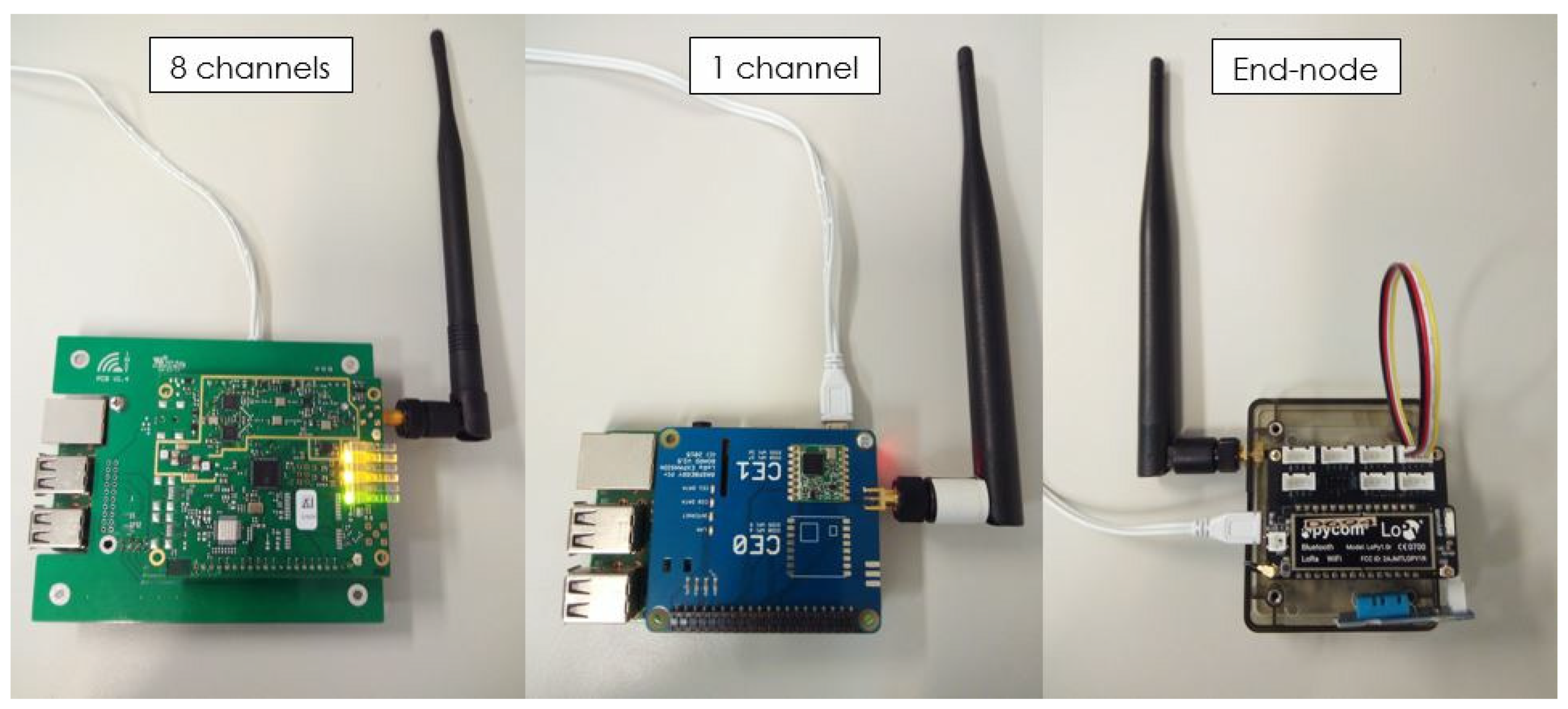 Futureinternet 11 00093 g008