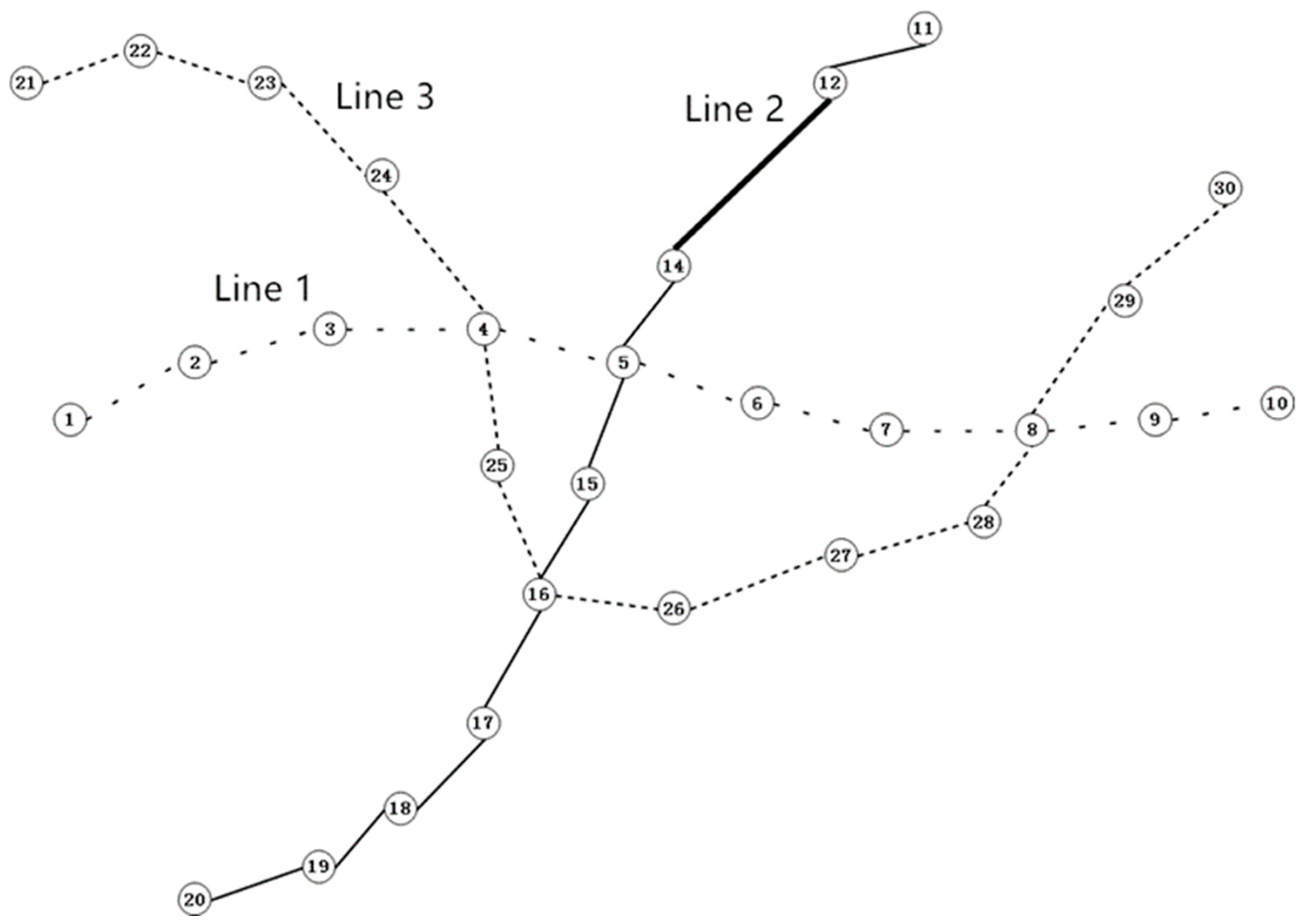 Futureinternet 11 00097 g010