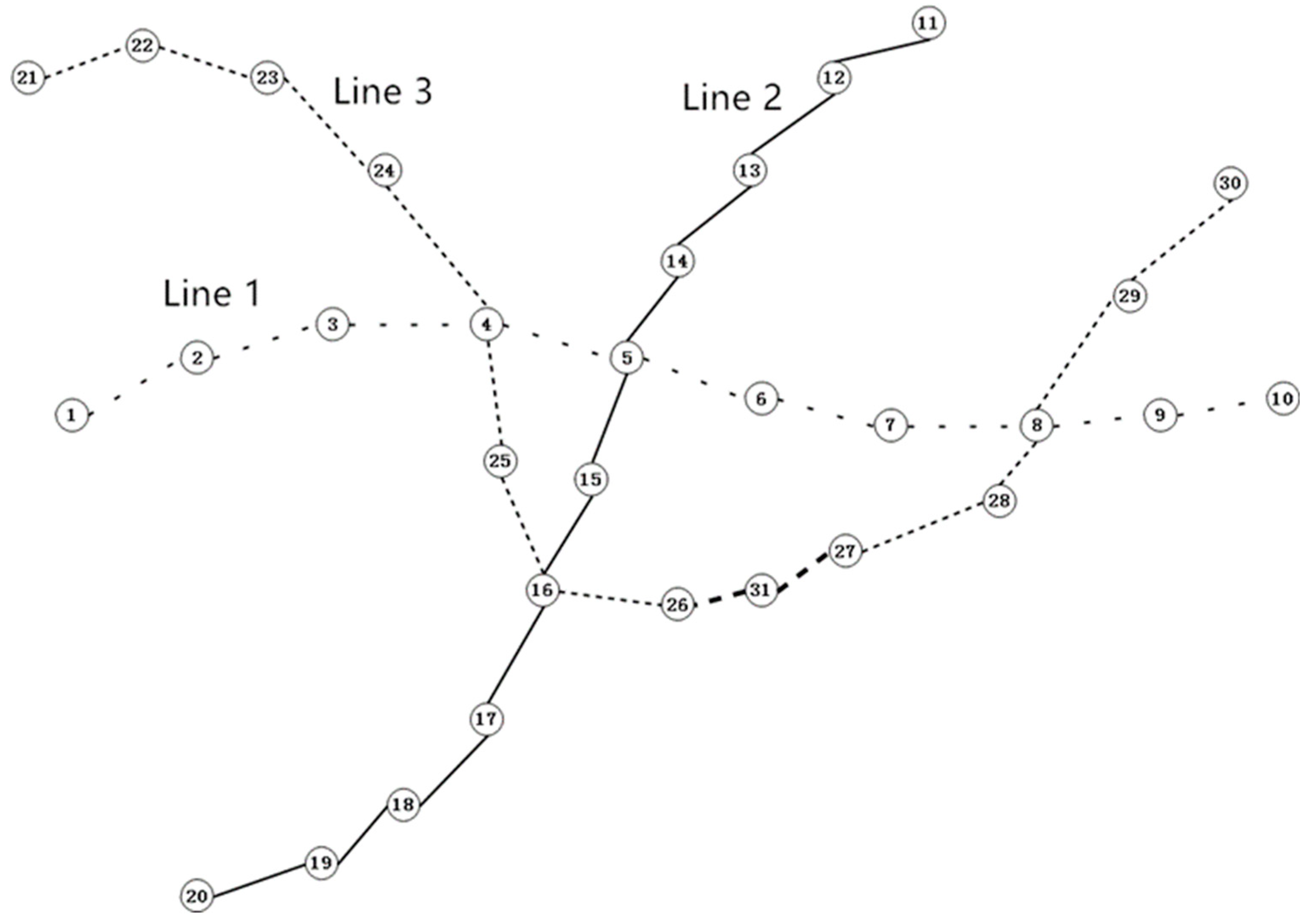 Futureinternet 11 00097 g011