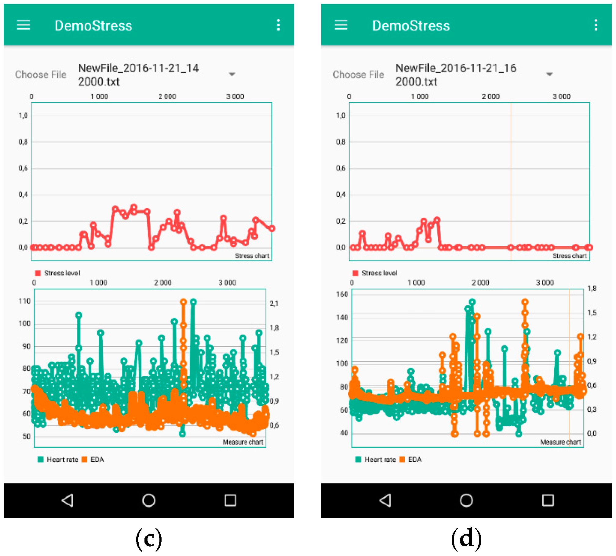 Futureinternet 11 00102 g001b