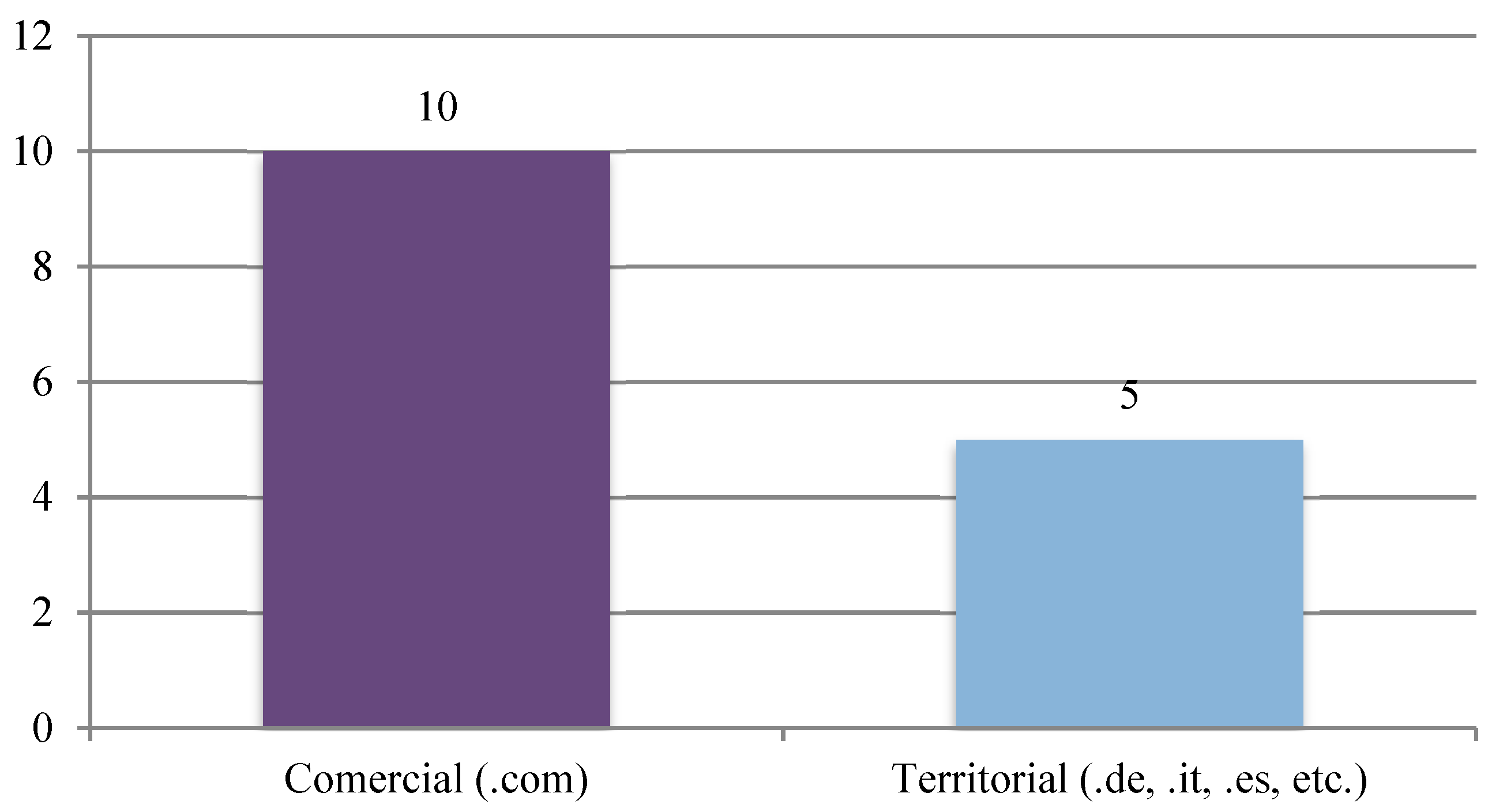 Futureinternet 11 00104 g002