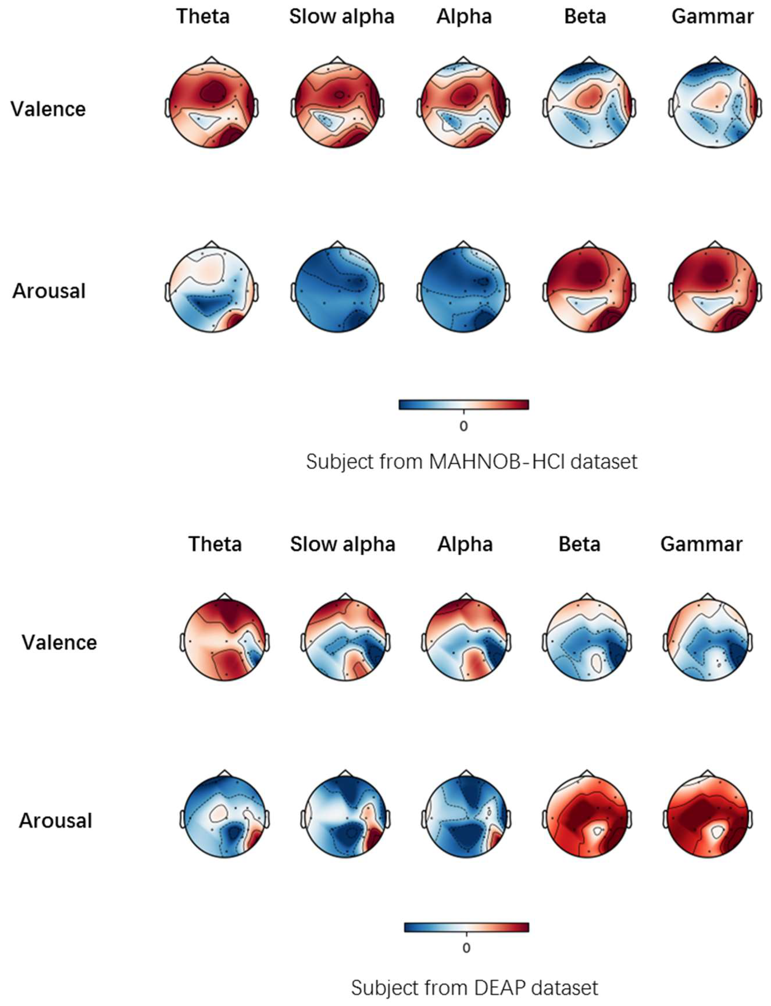 Futureinternet 11 00105 g005 550