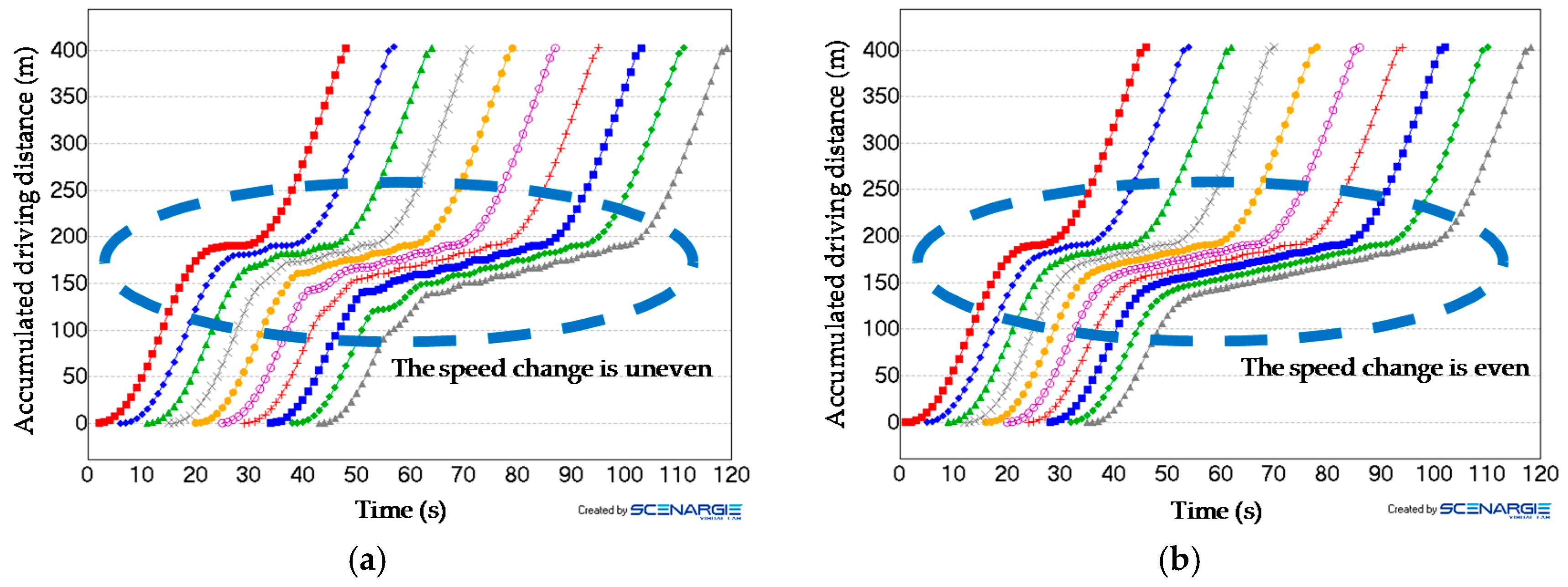 Futureinternet 11 00110 g007 550