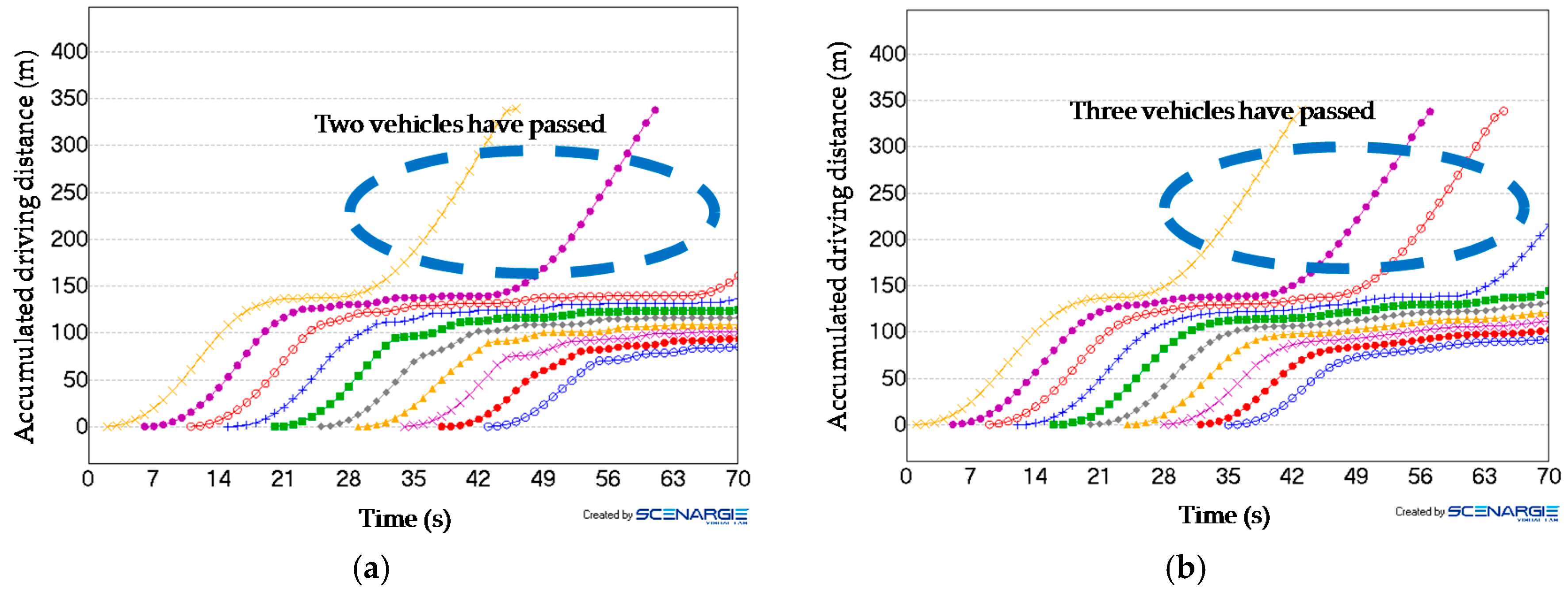 Futureinternet 11 00110 g008 550