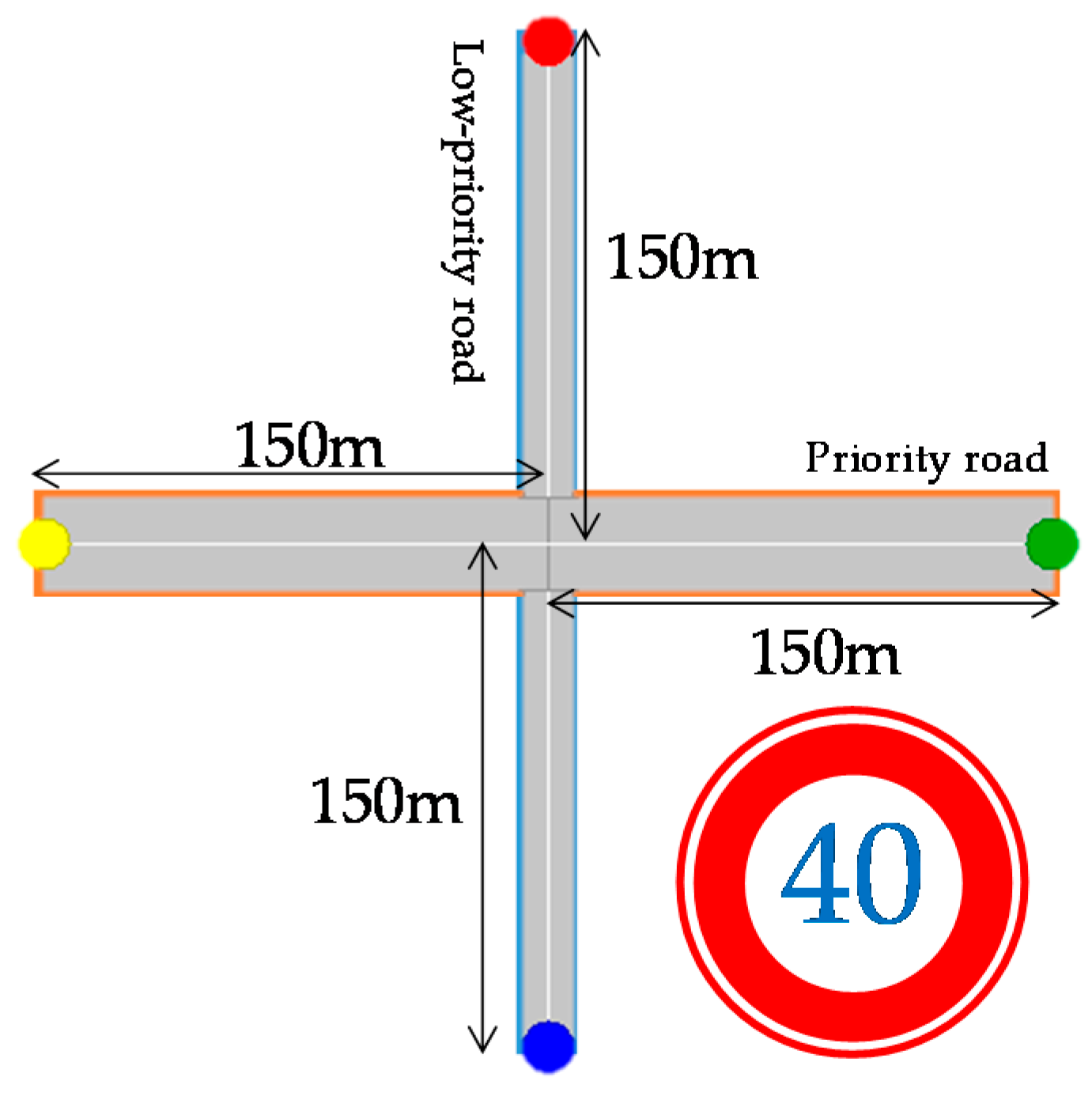 Futureinternet 11 00110 g009 550