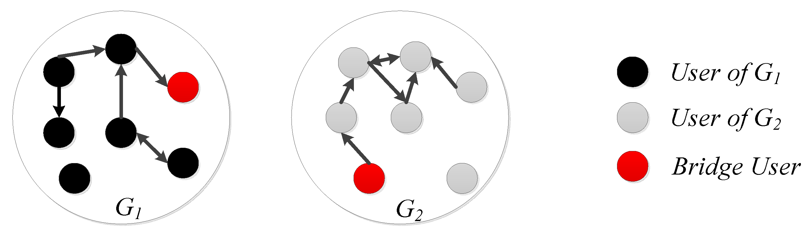 Futureinternet 11 00112 g002 550