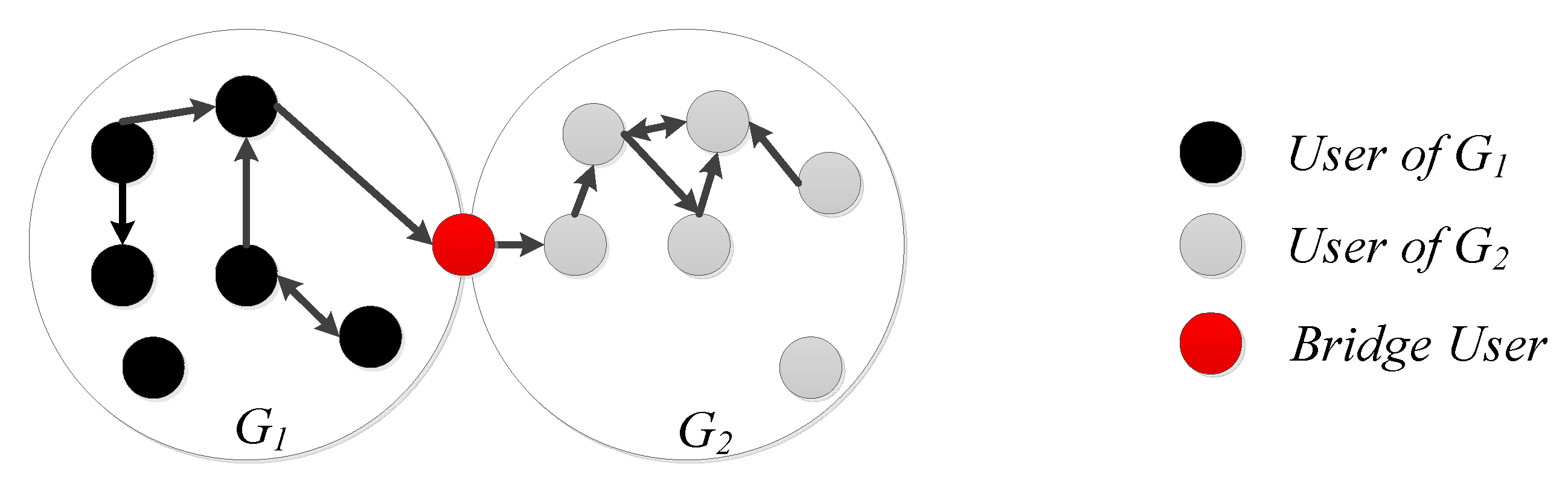 Futureinternet 11 00112 g003 550