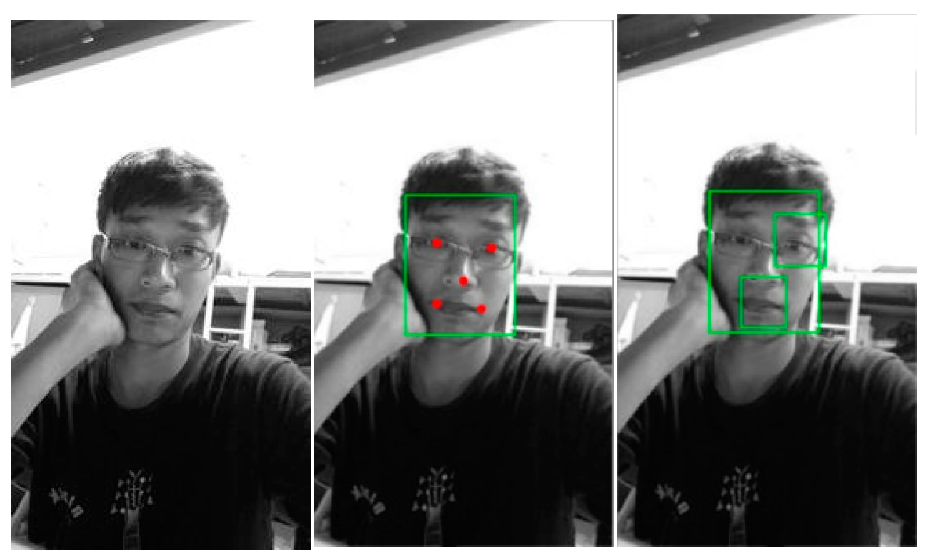 Futureinternet 11 00115 g005 550