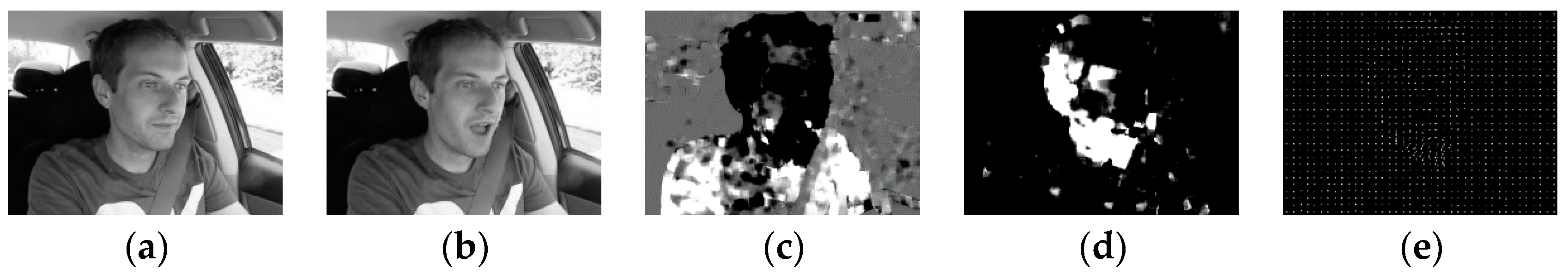 Futureinternet 11 00115 g007 550