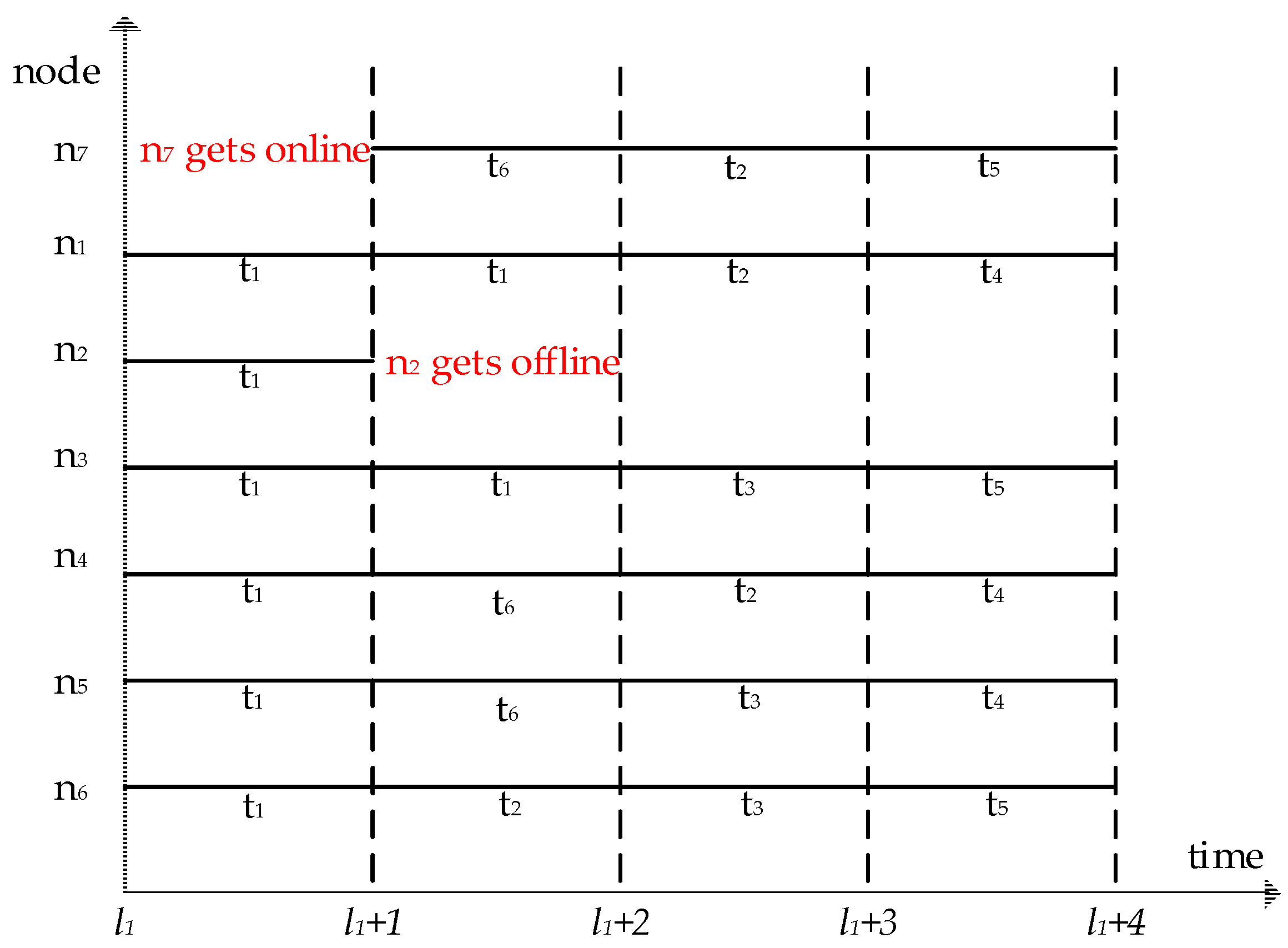 Futureinternet 11 00121 g004