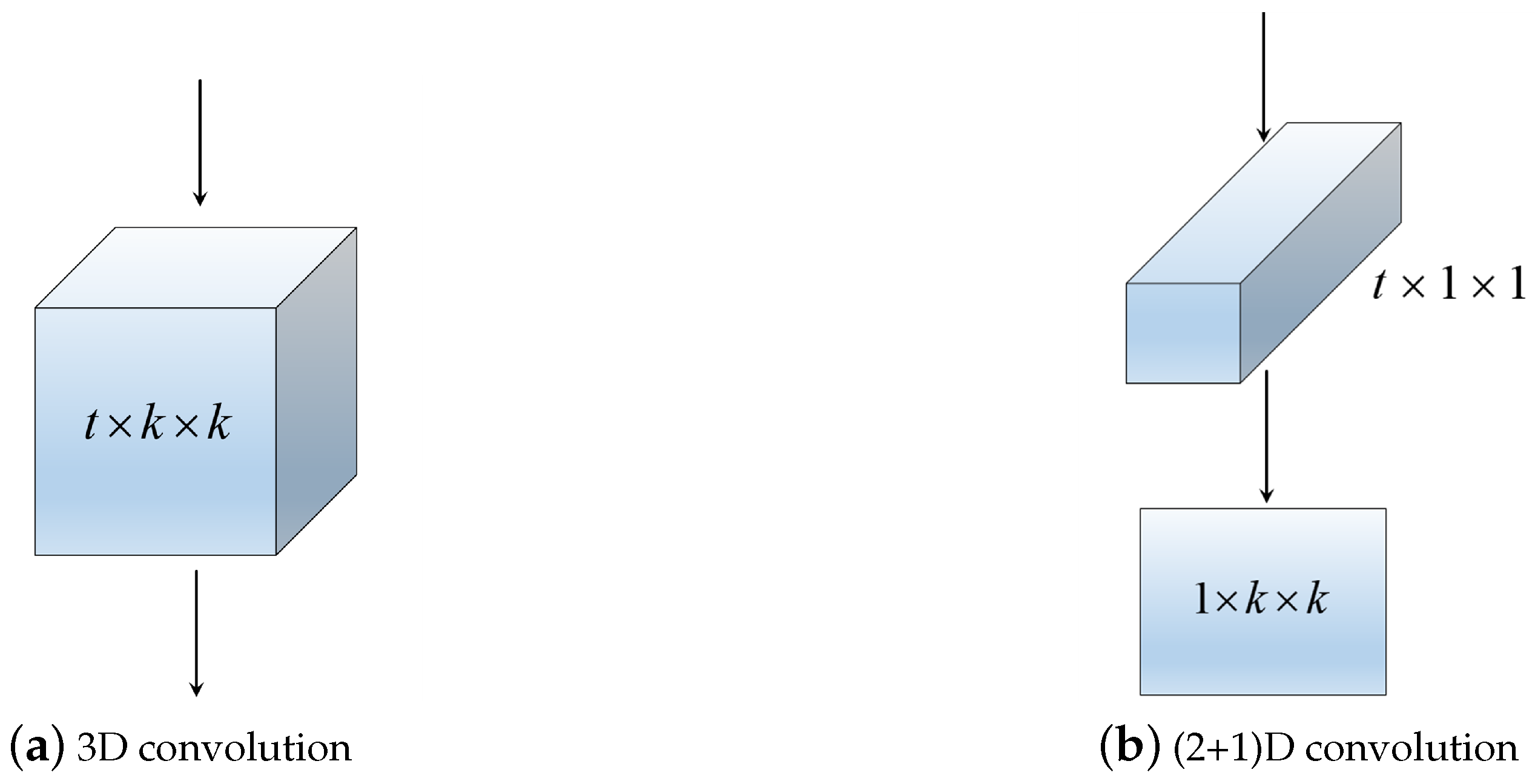 Futureinternet 11 00123 g002