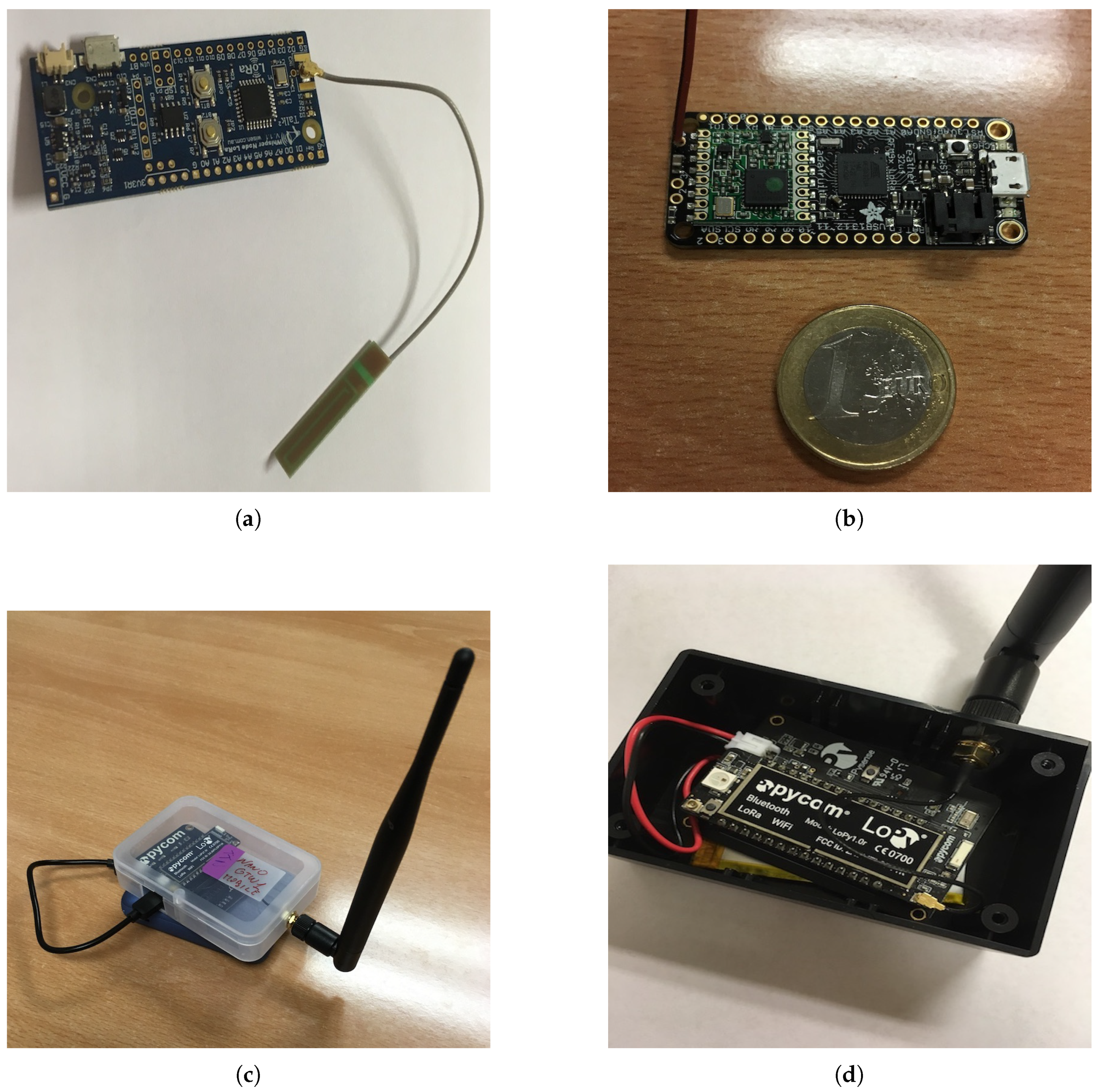 Futureinternet 11 00124 g007