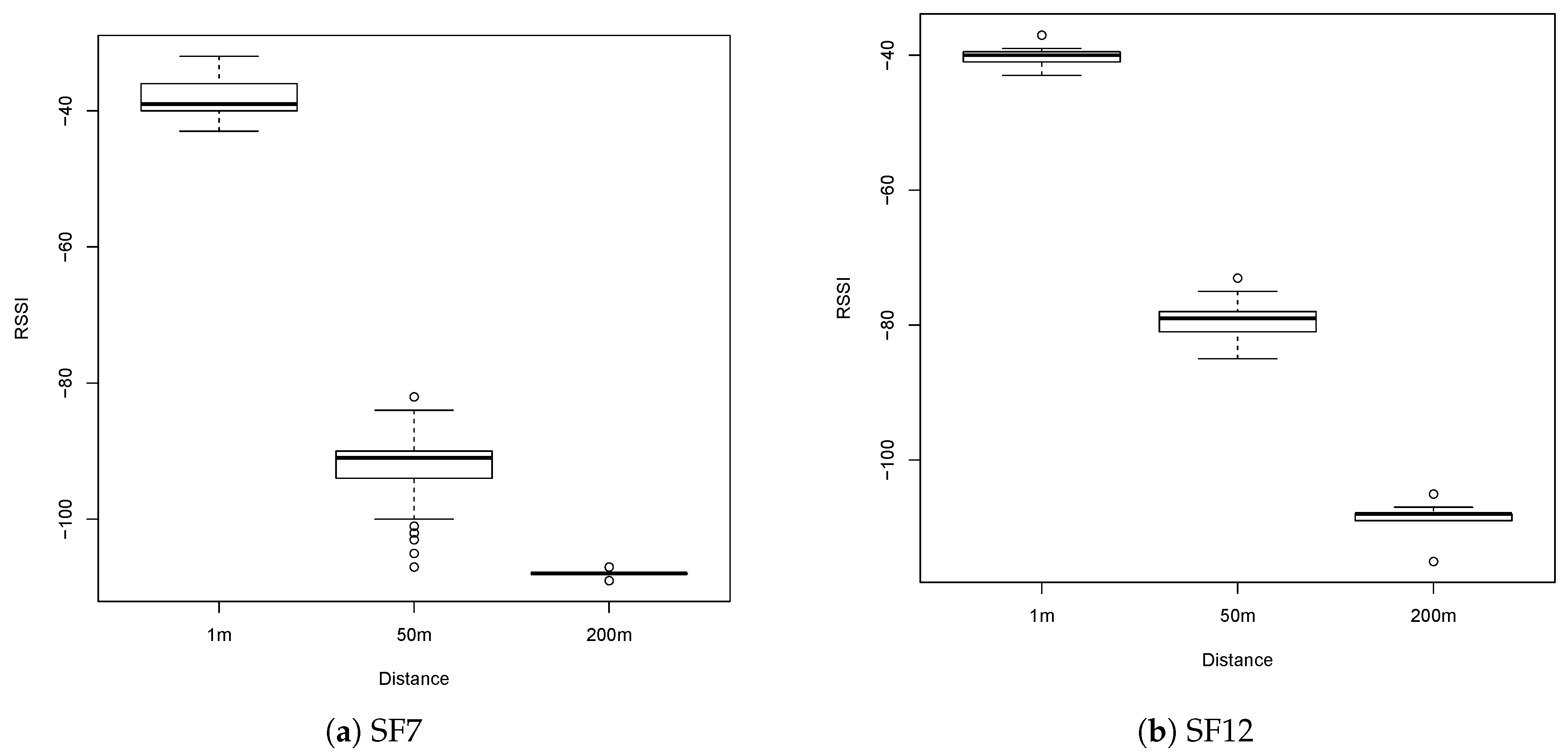 Futureinternet 11 00124 g008