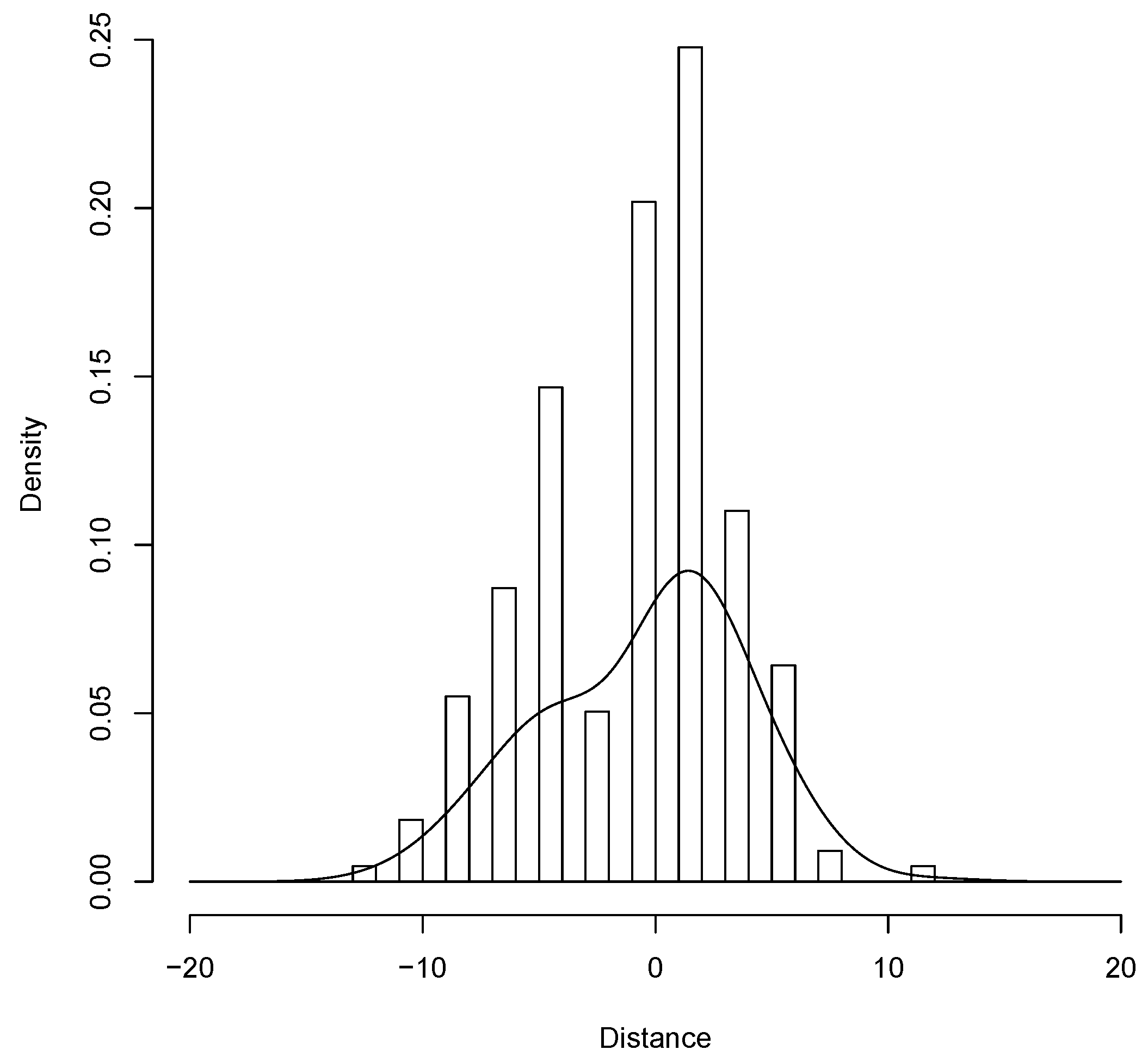 Futureinternet 11 00124 g011