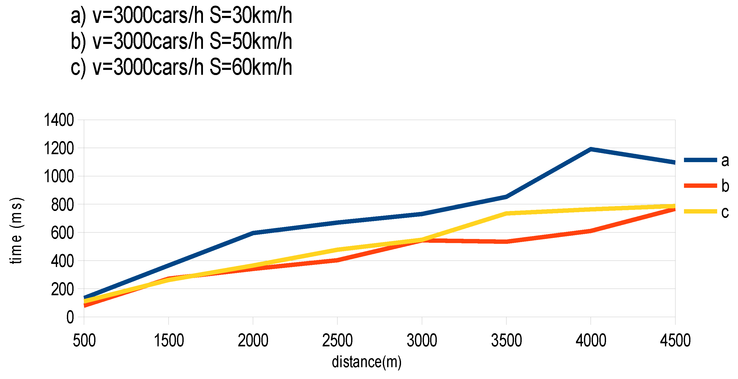 Futureinternet 11 00128 g006