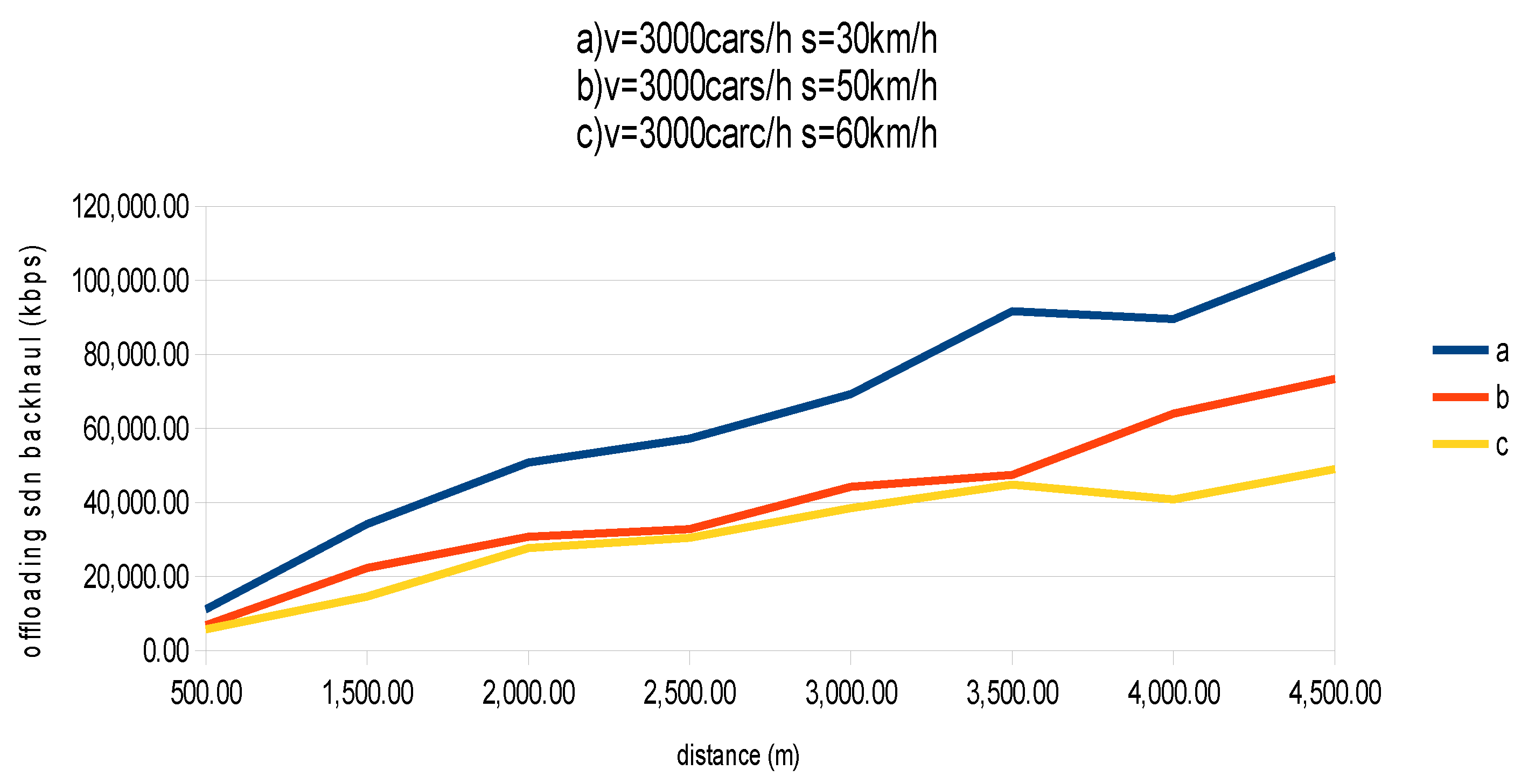 Futureinternet 11 00128 g007