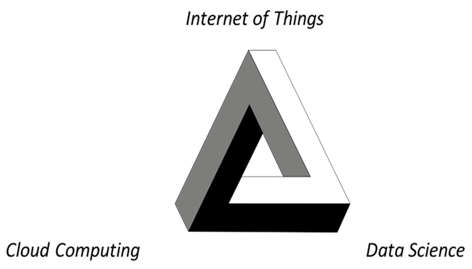 Futureinternet 11 00129 g019