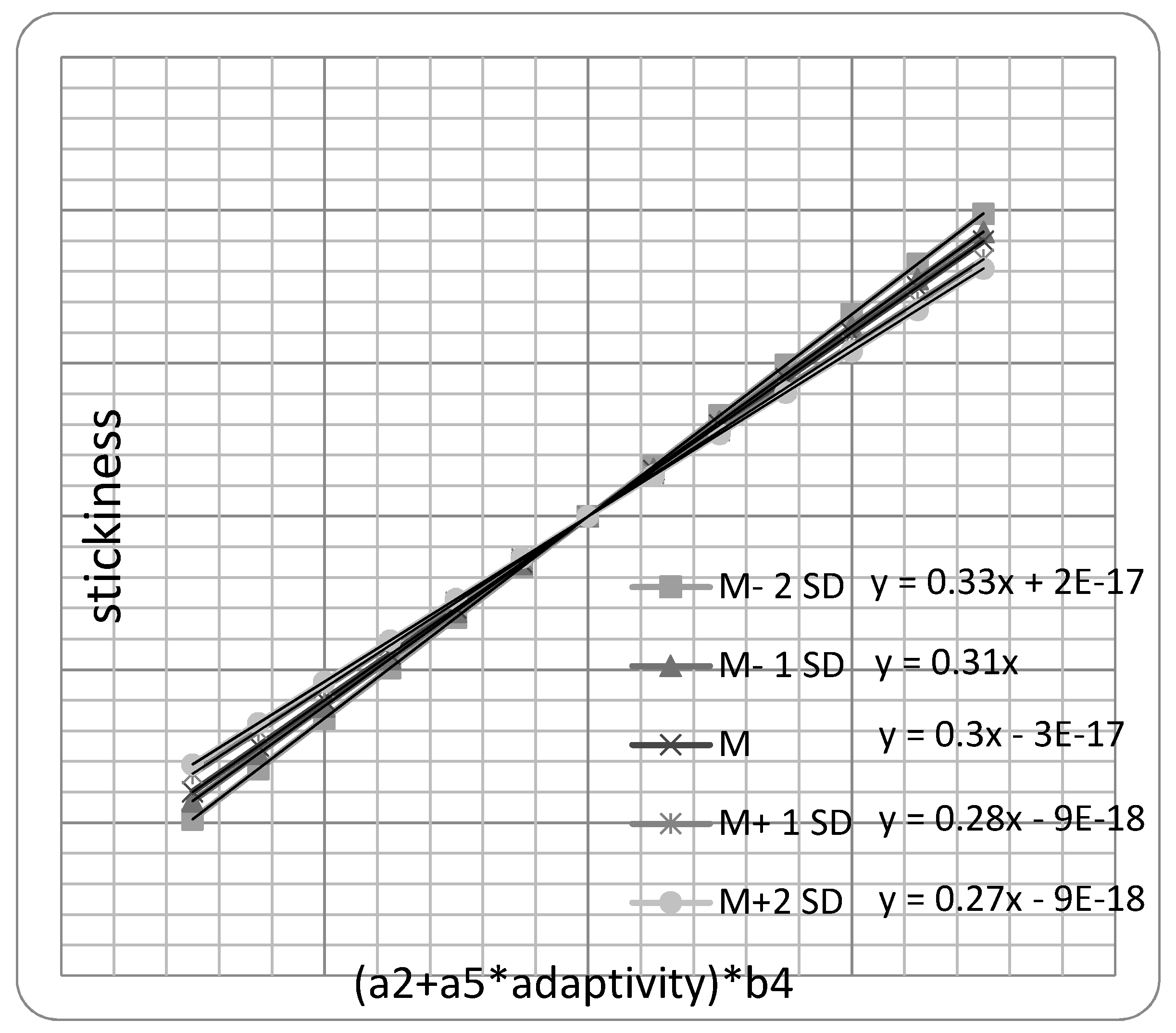 Futureinternet 11 00134 g002 Futureinternet 11 00134 g002