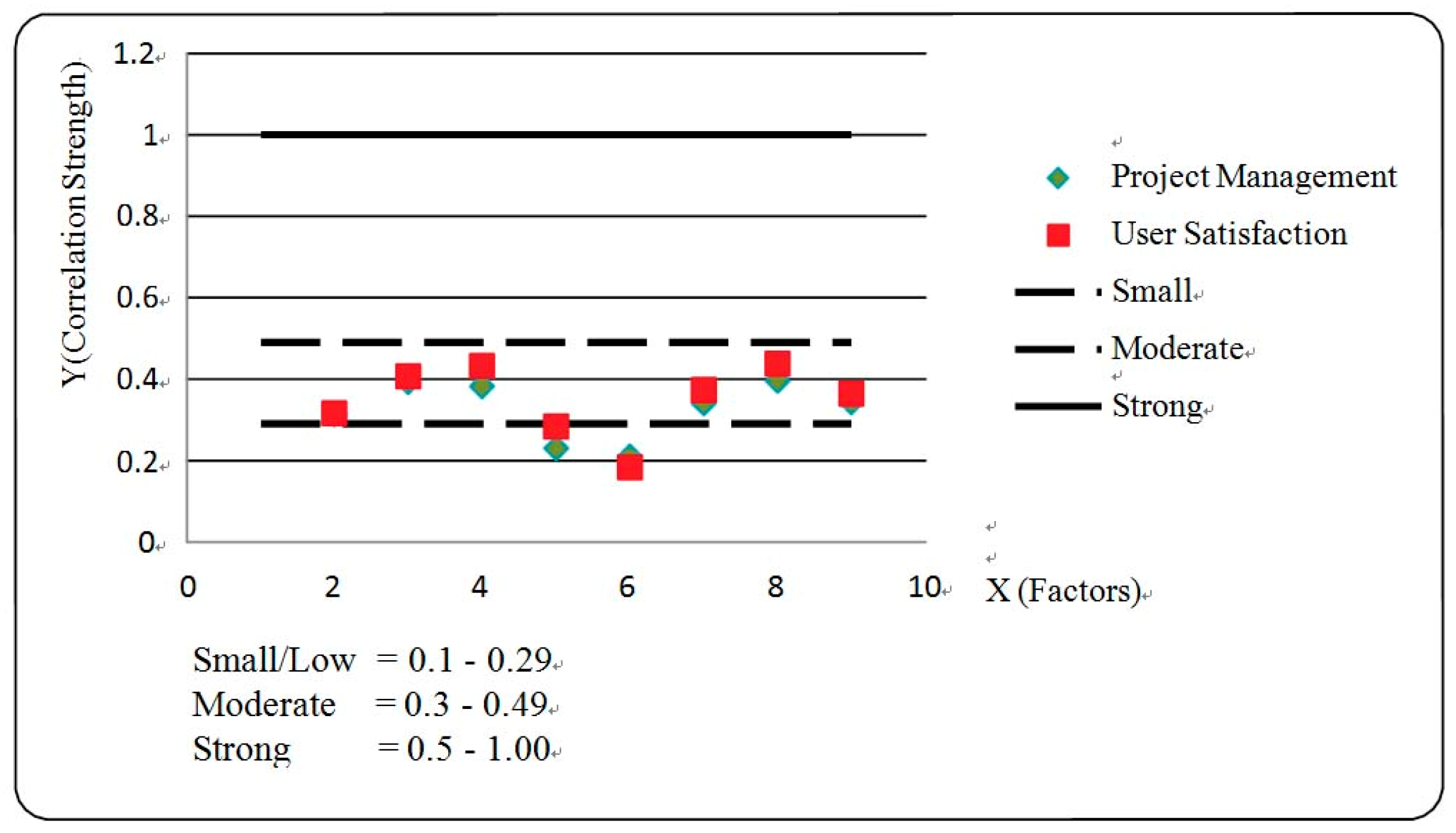 Futureinternet 11 00136 g001 550